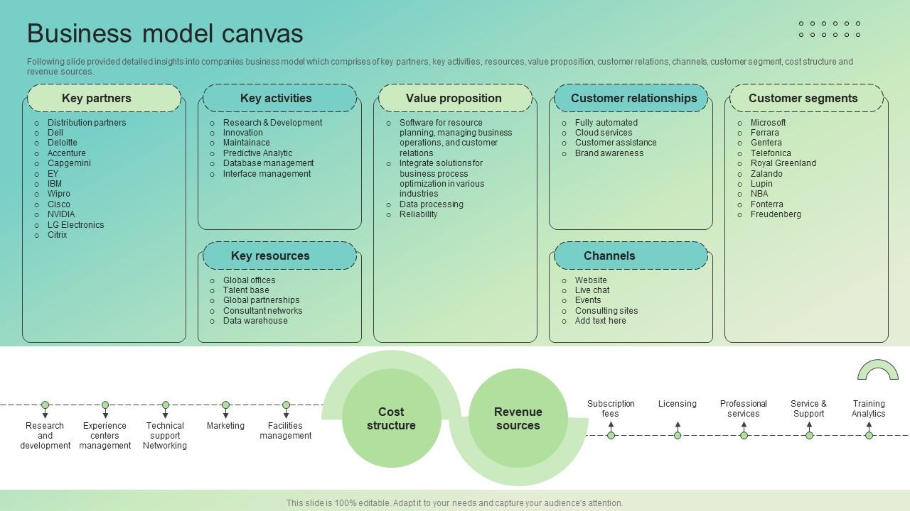 accenture canvas 0032
