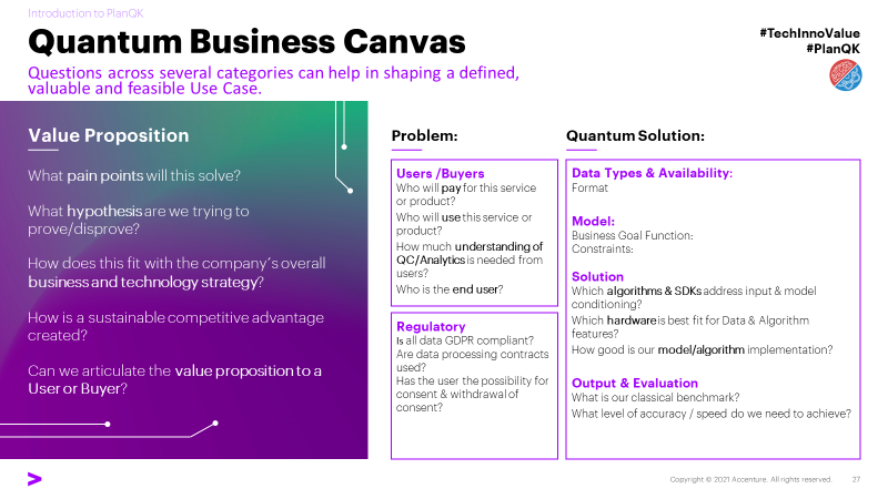 accenture canvas 0042