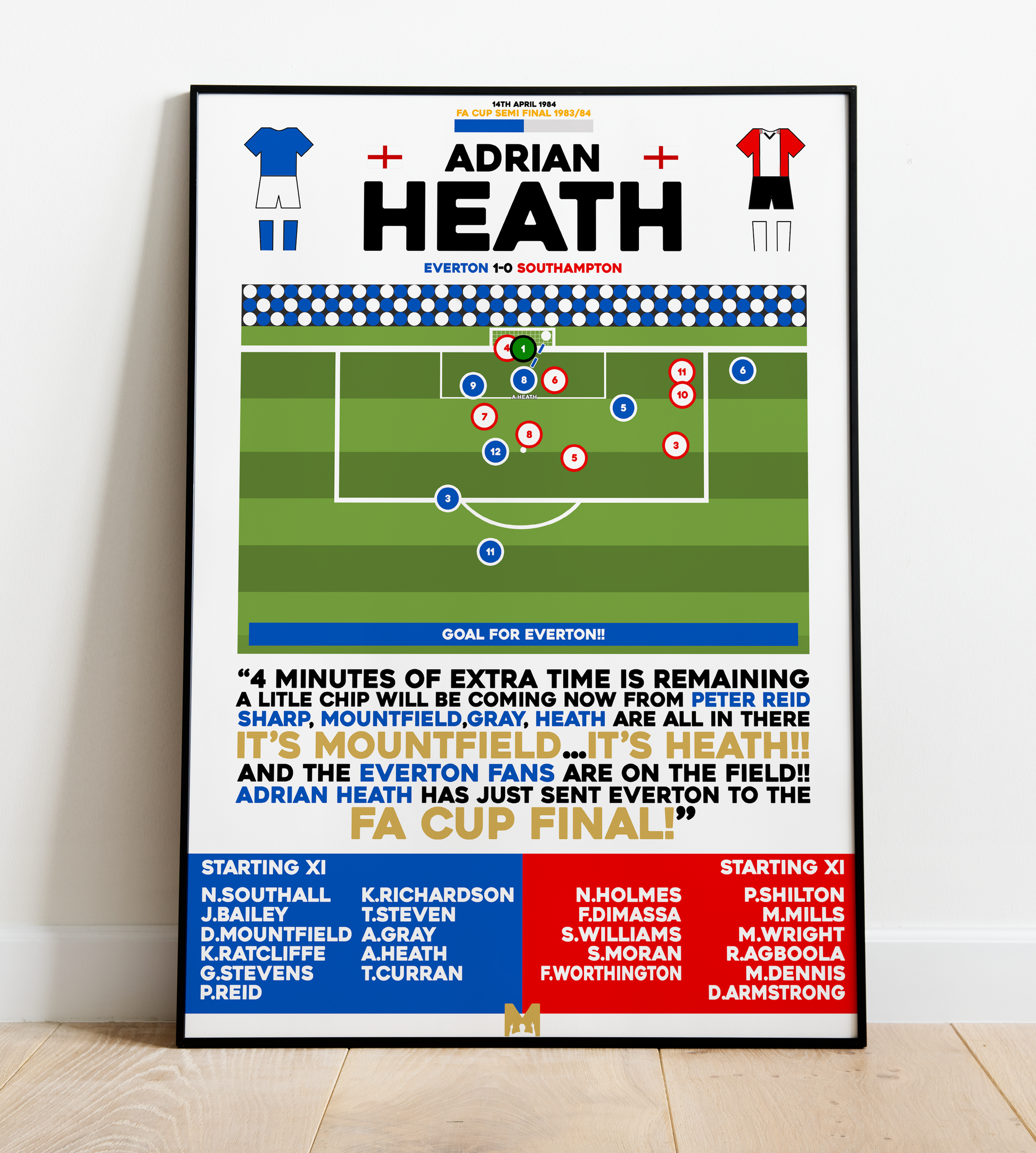 adrian heath everton 0018