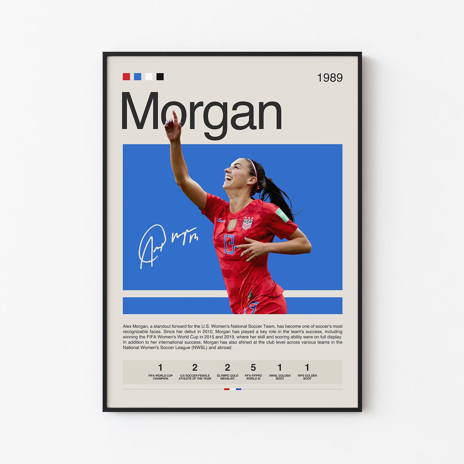 alex morgan posters 0011