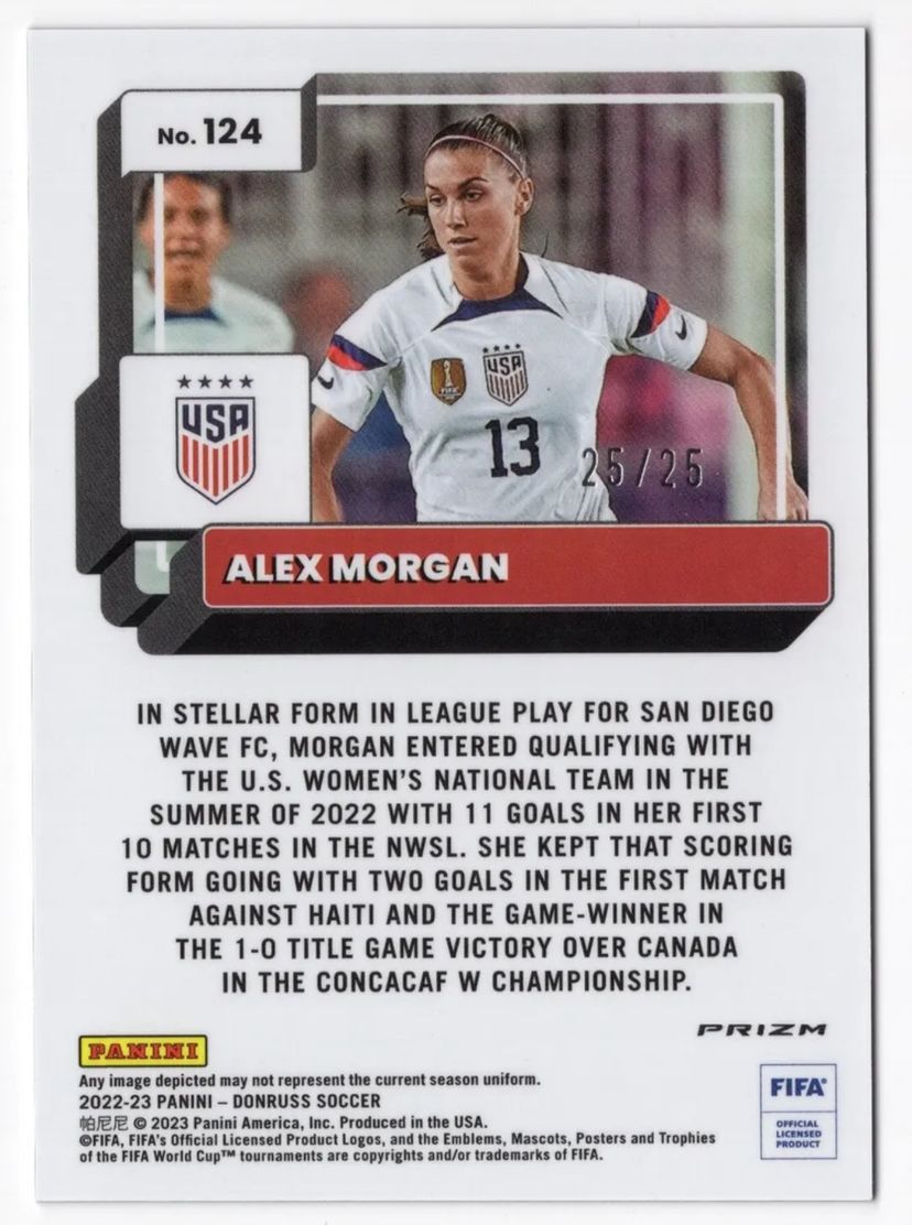alex morgan posters 0023