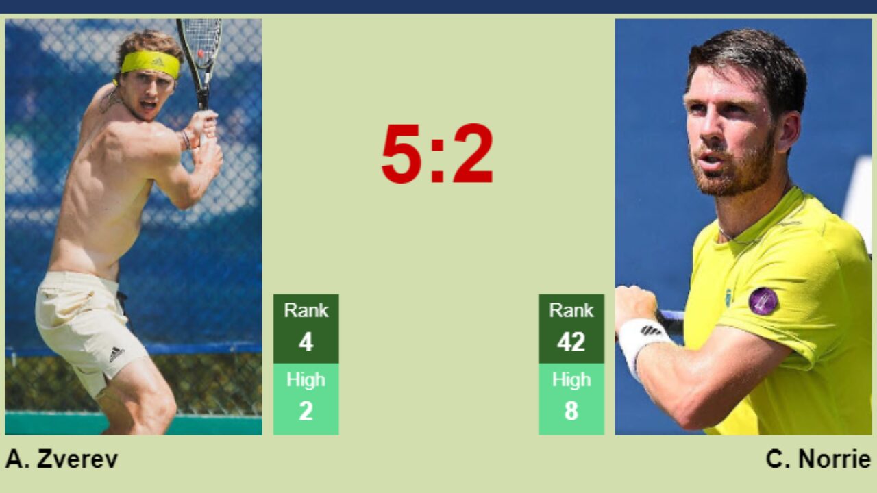 alexander zverev vs cameron norrie 0030