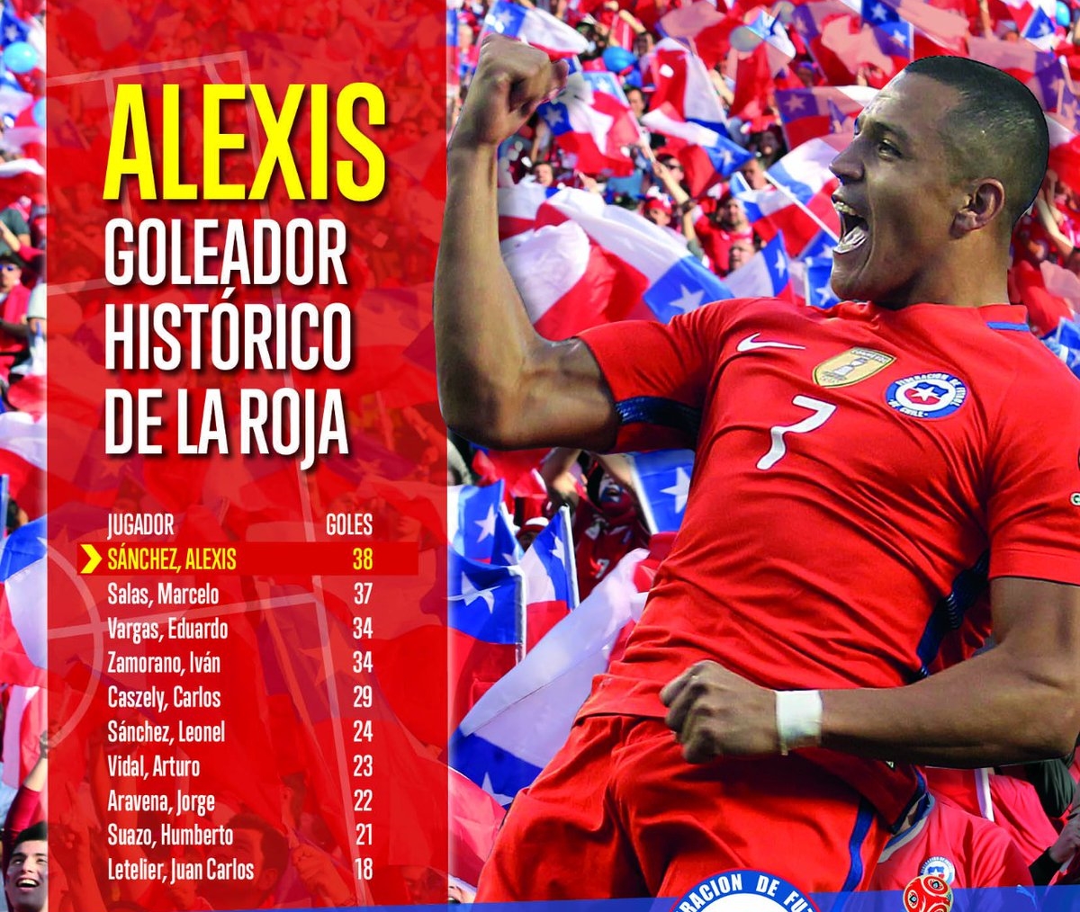 alexis sanchez chile jersey 0098