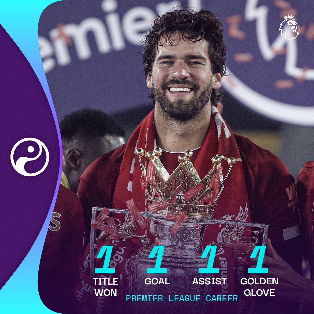 alisson becker 2022 0041