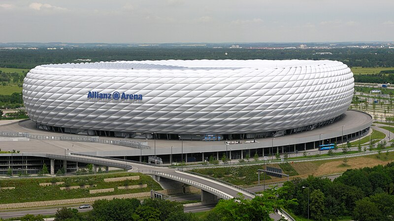 Allianz Arena capacity