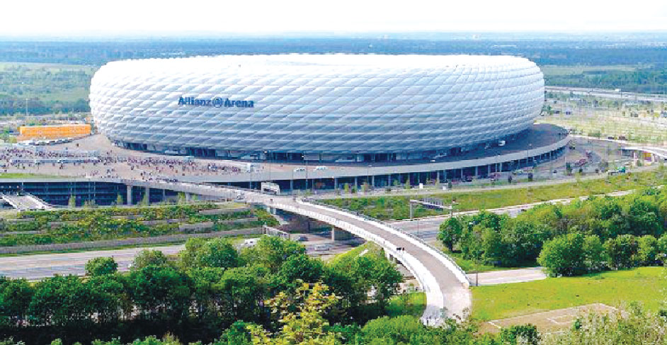 Allianz Arena location