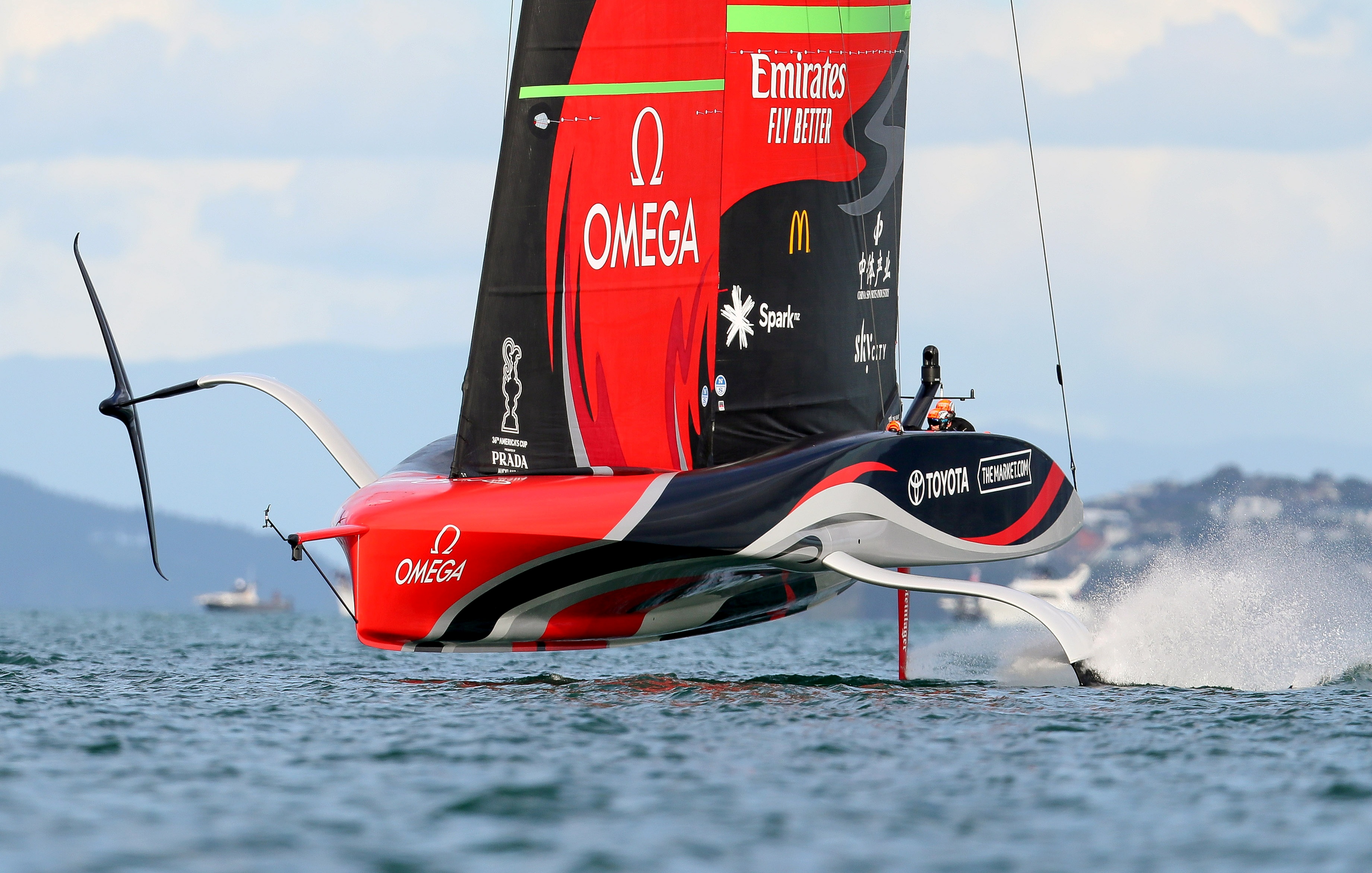 America's Cup history