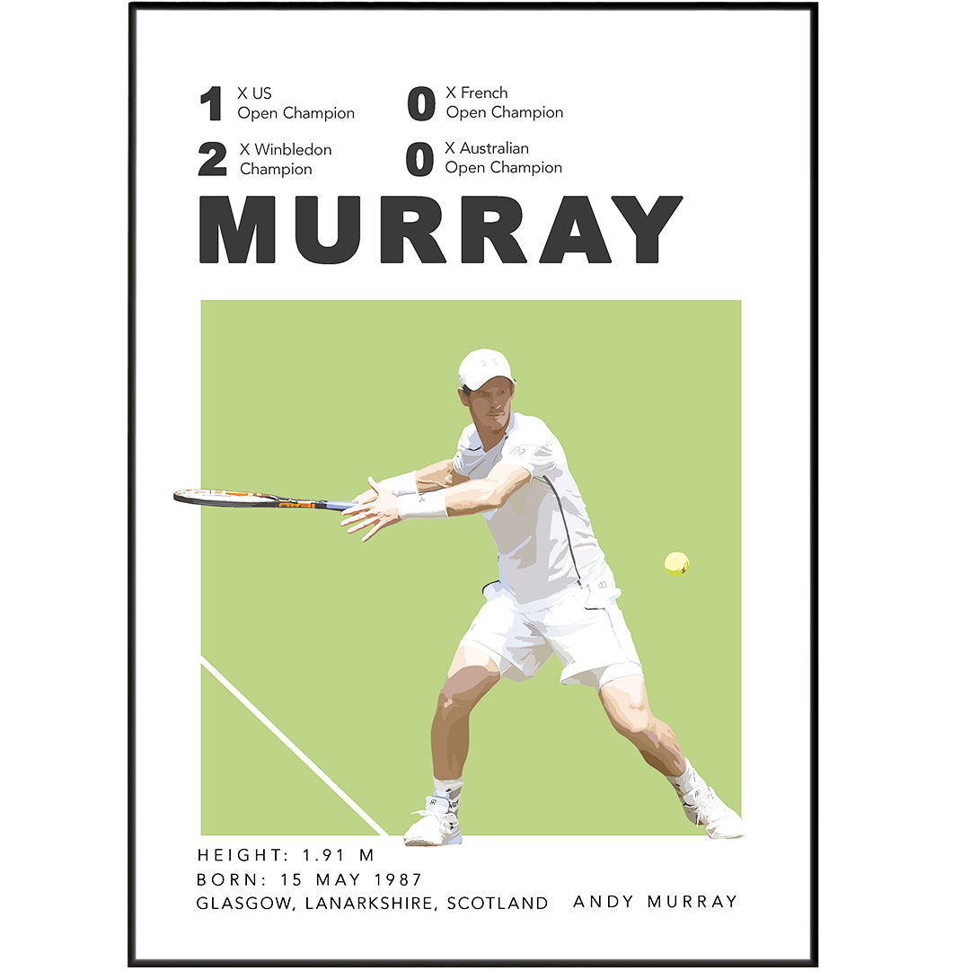 andy murray wimbledon poster 0029