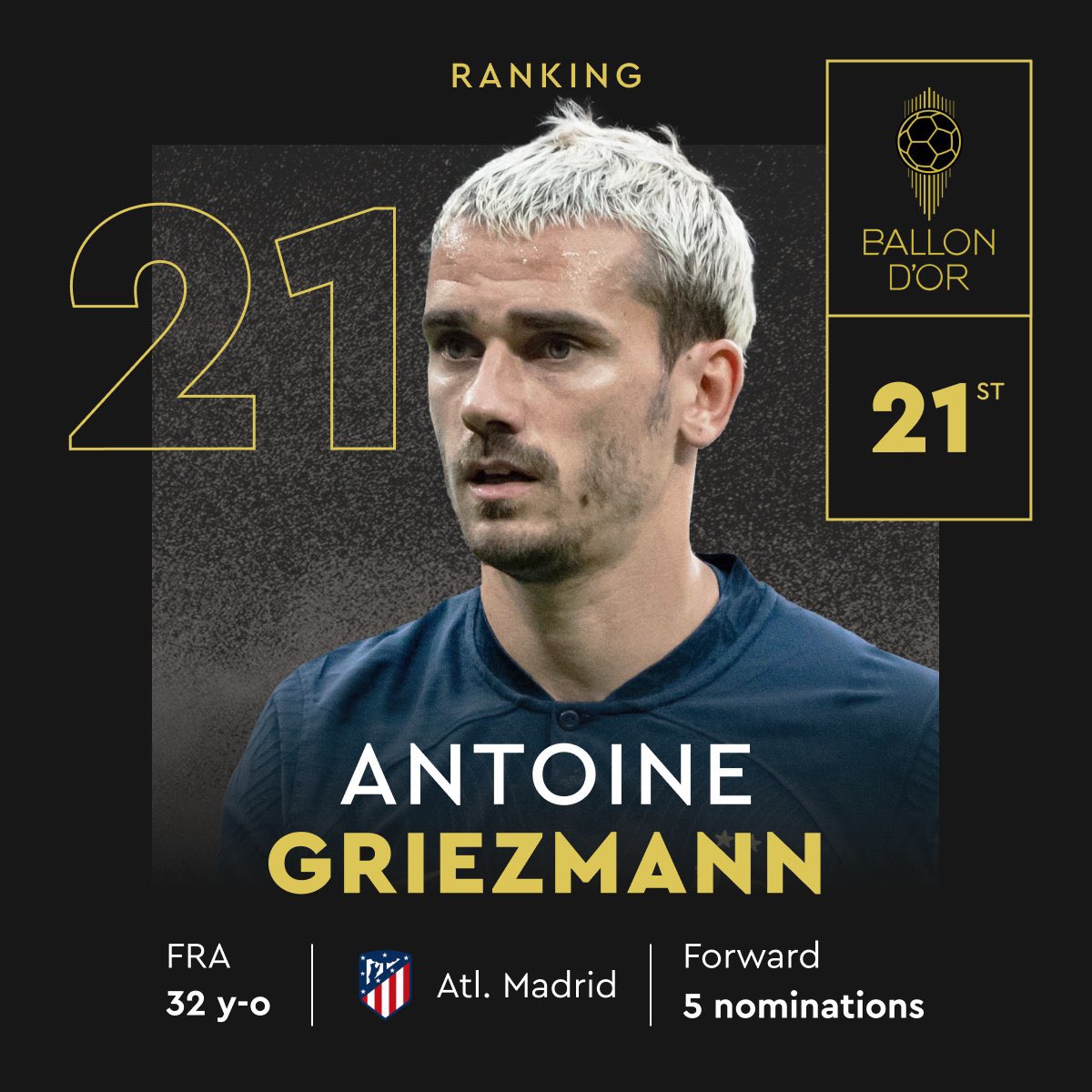 Antoine Griezmann interviews 2023.