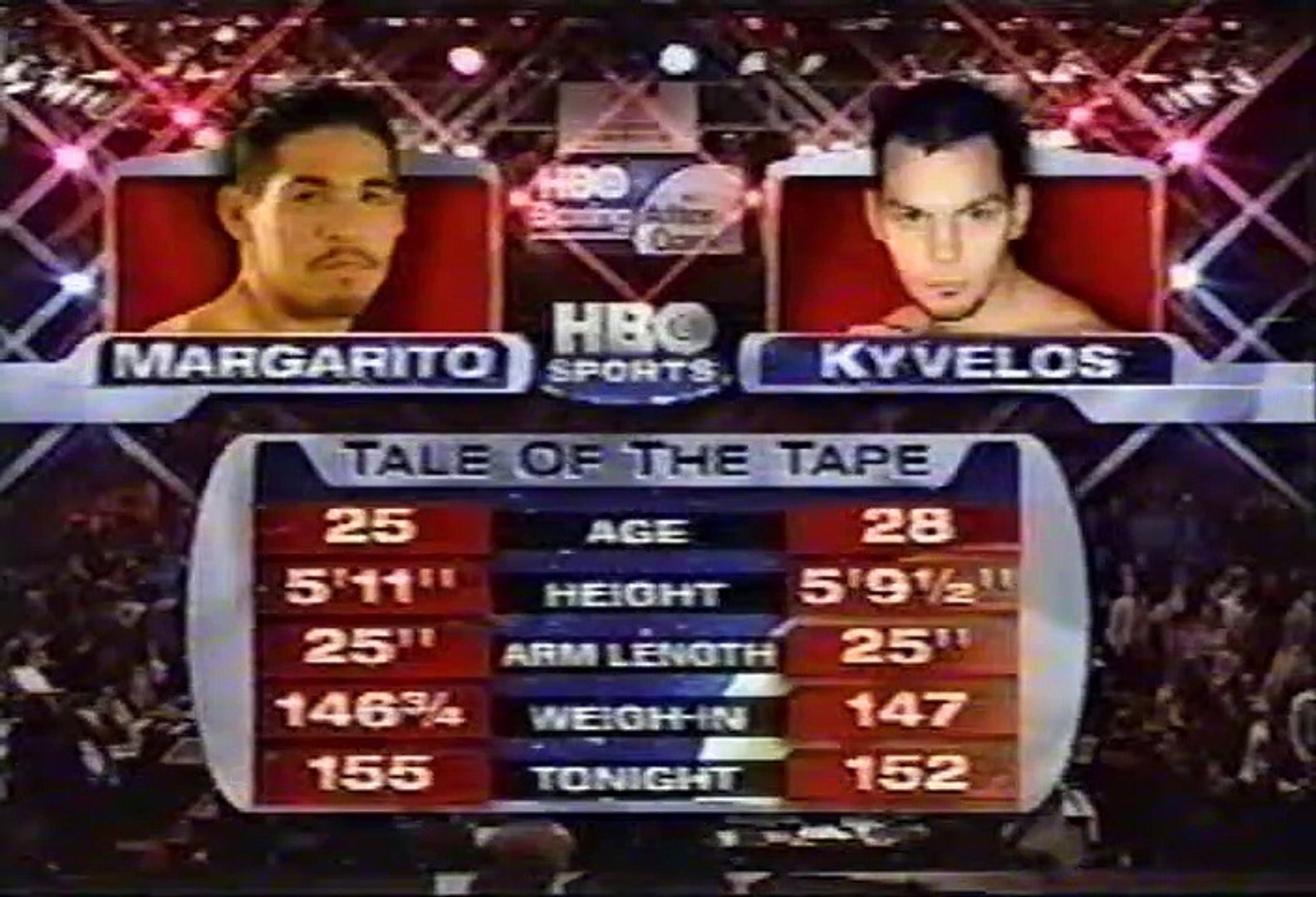 antonio margarito age 0044