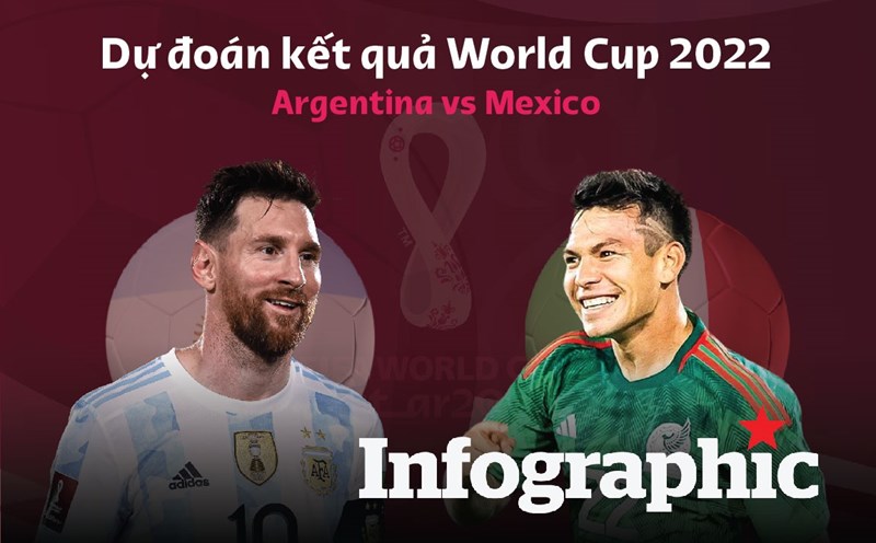 argentina vs mexico qatar 2022 0022
