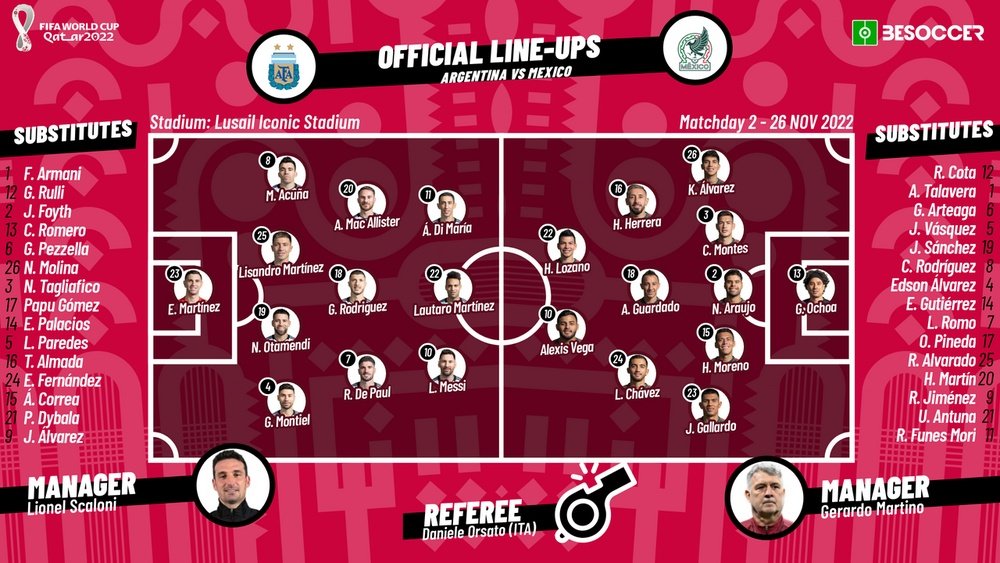 argentina vs mexico qatar 2022 0023