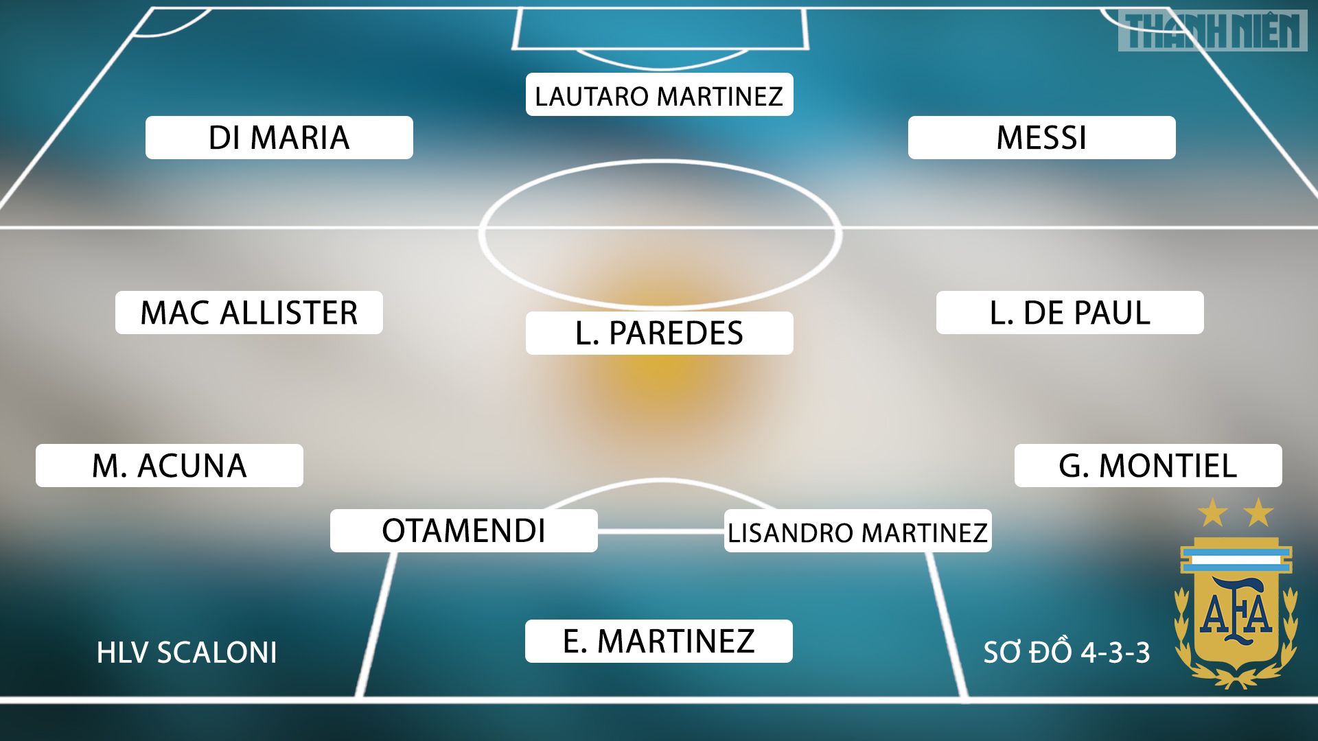 argentina vs mexico qatar 2022 0025