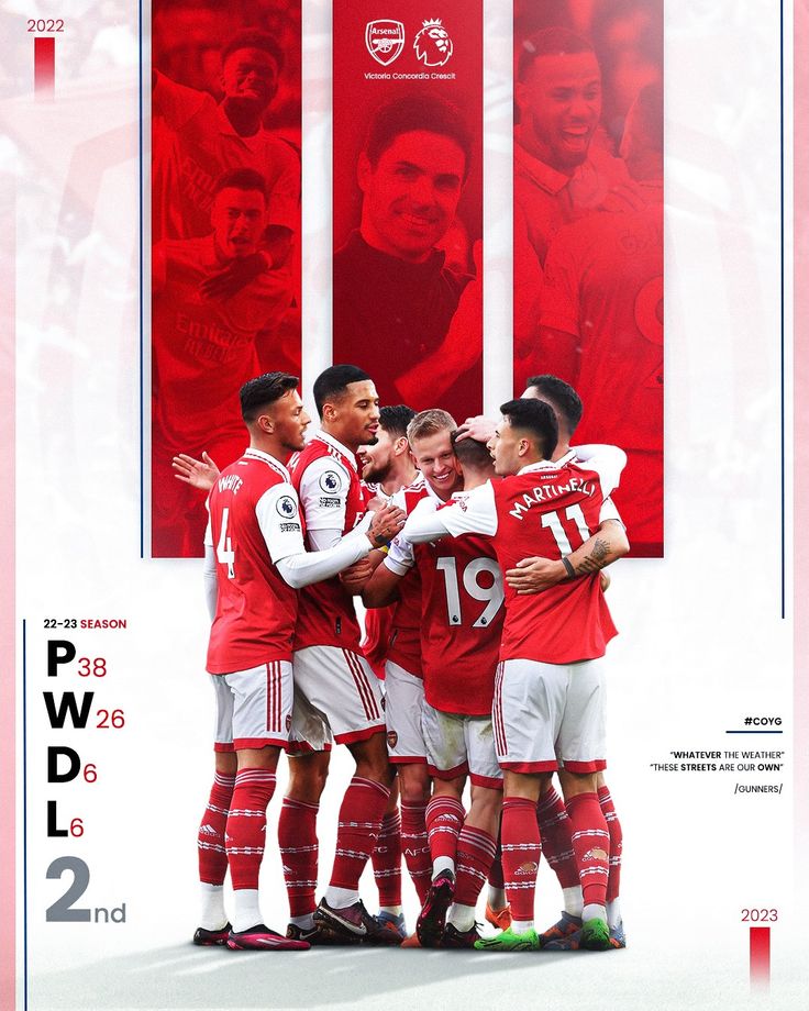 Arsenal stadium poster