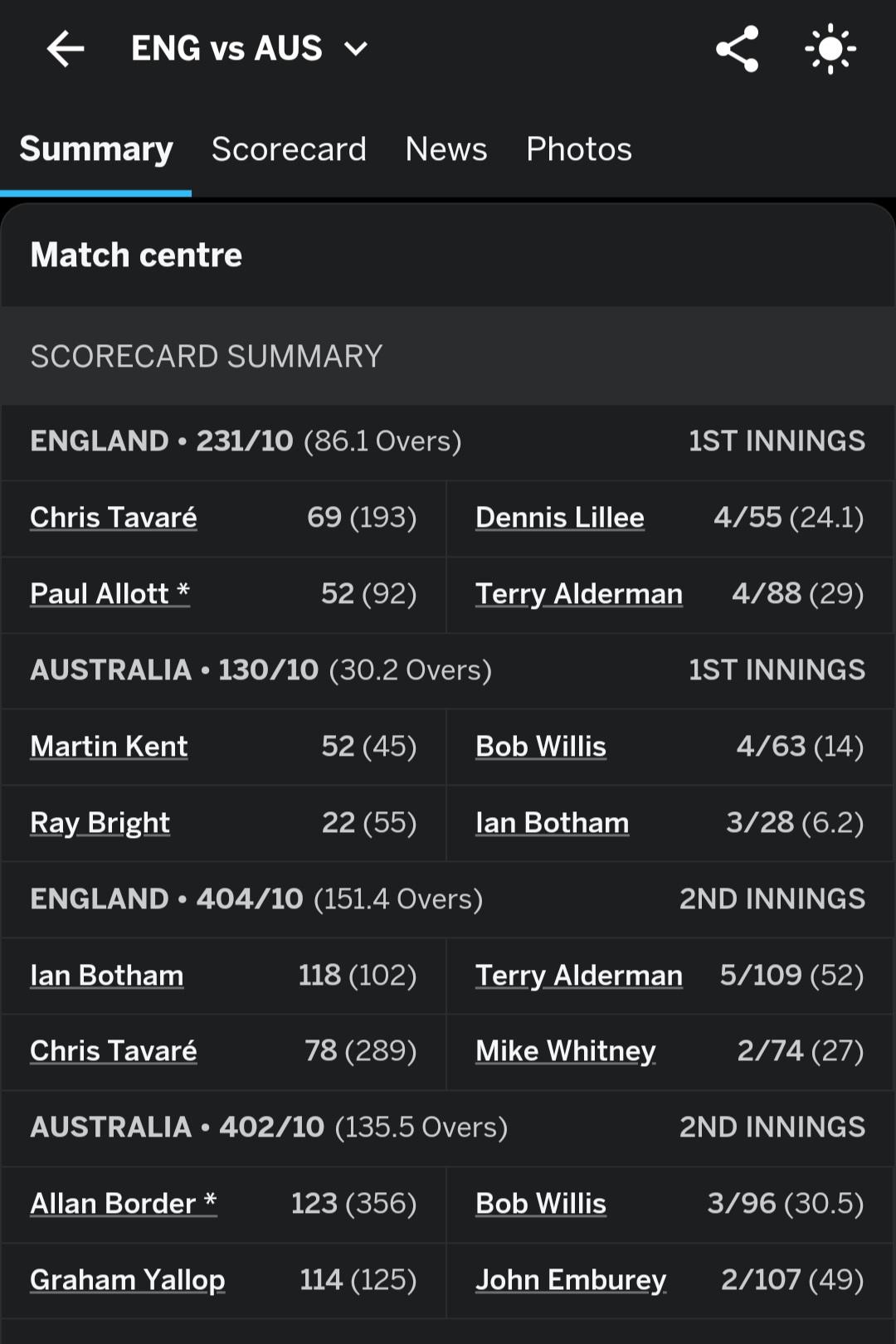 Ashes live updates