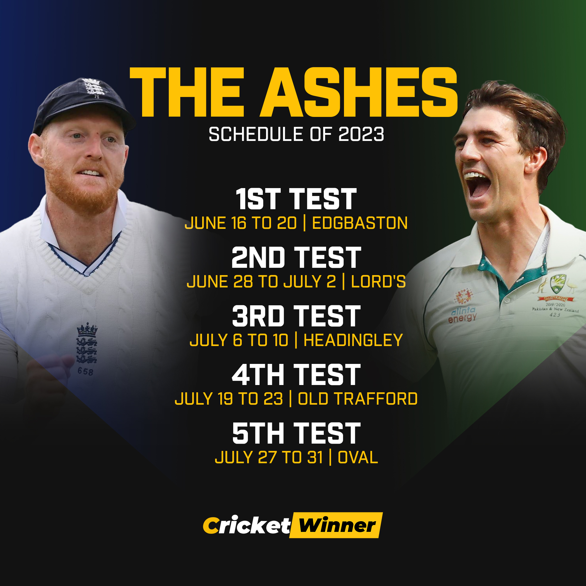 Ashes match winners