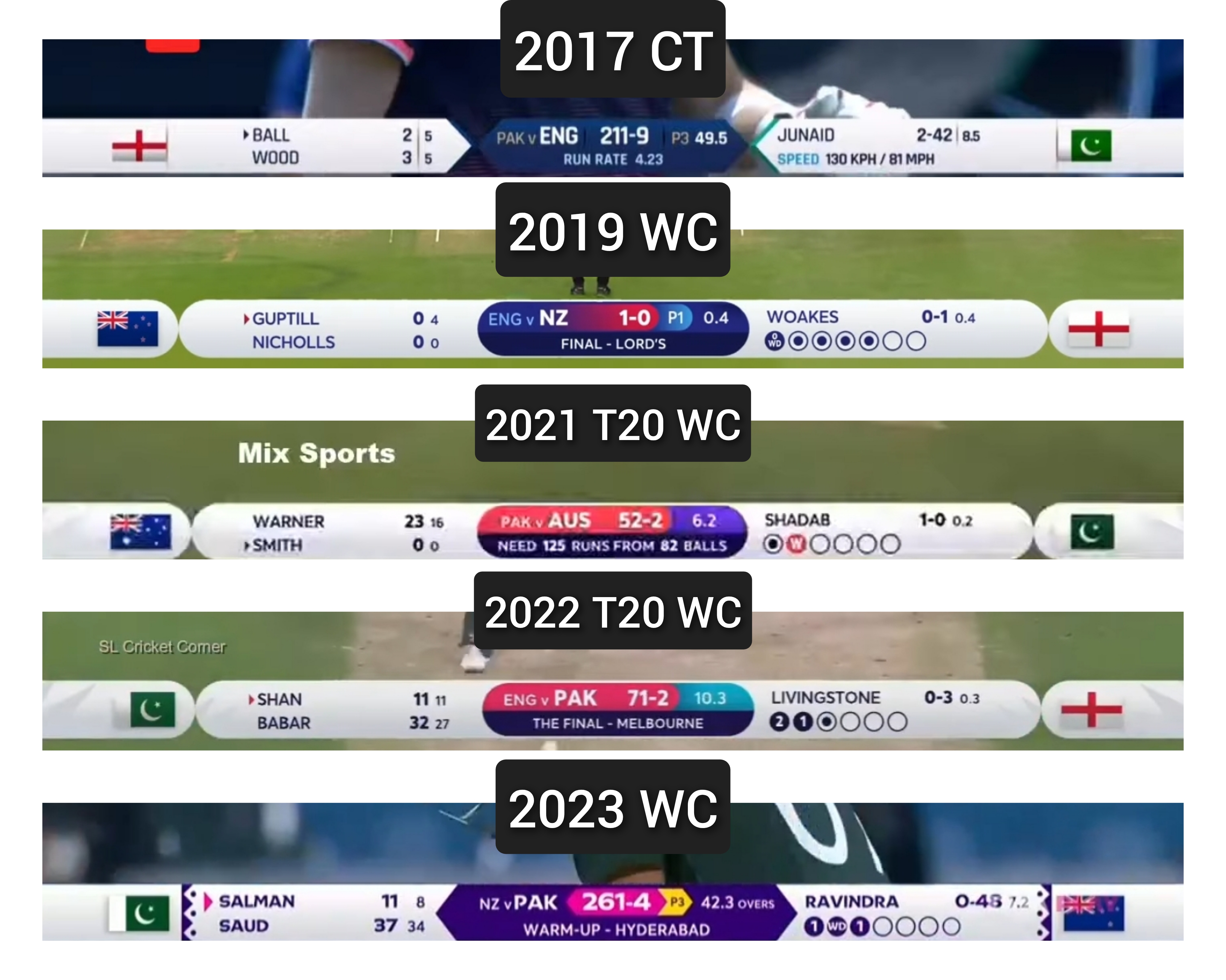 ashes scorecard 0023