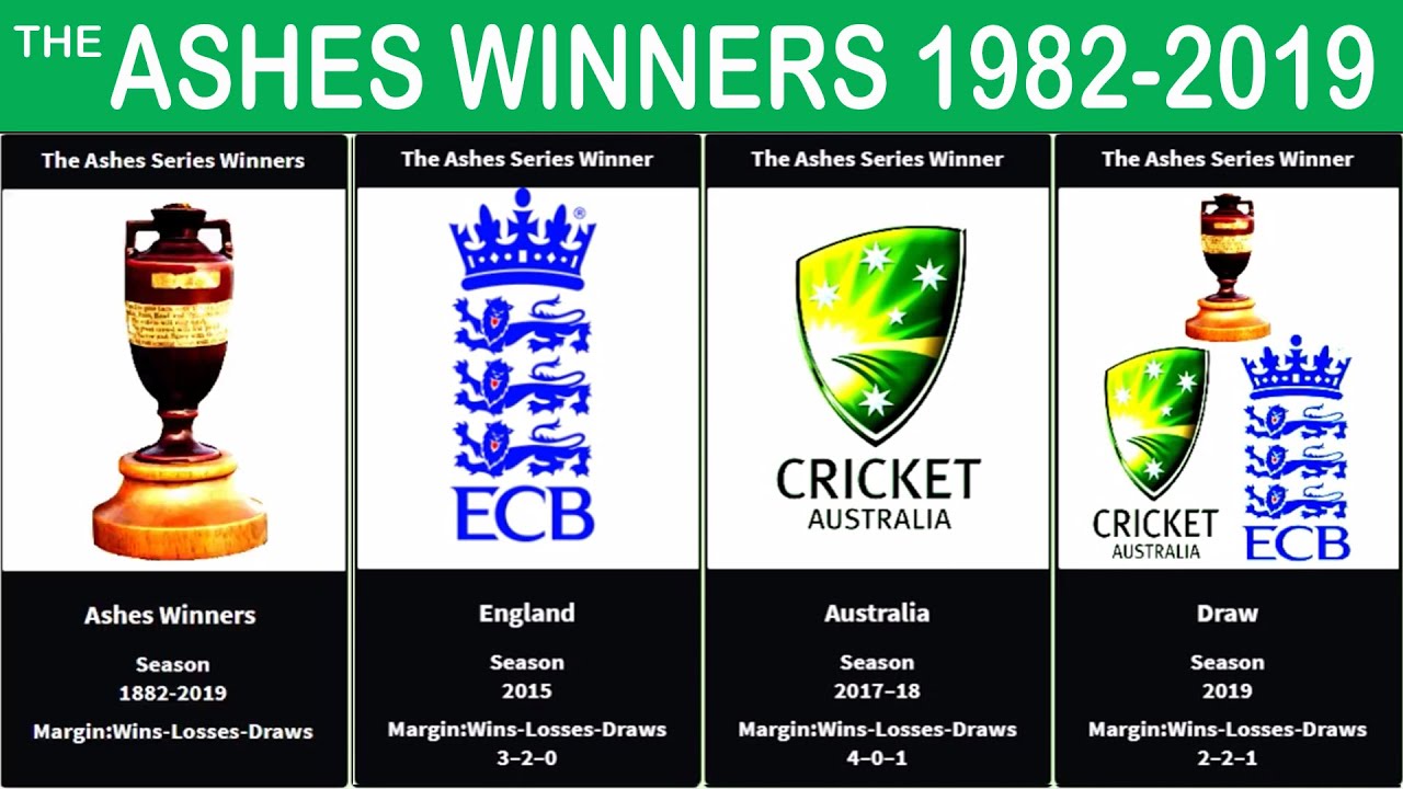 Ashes winning teams