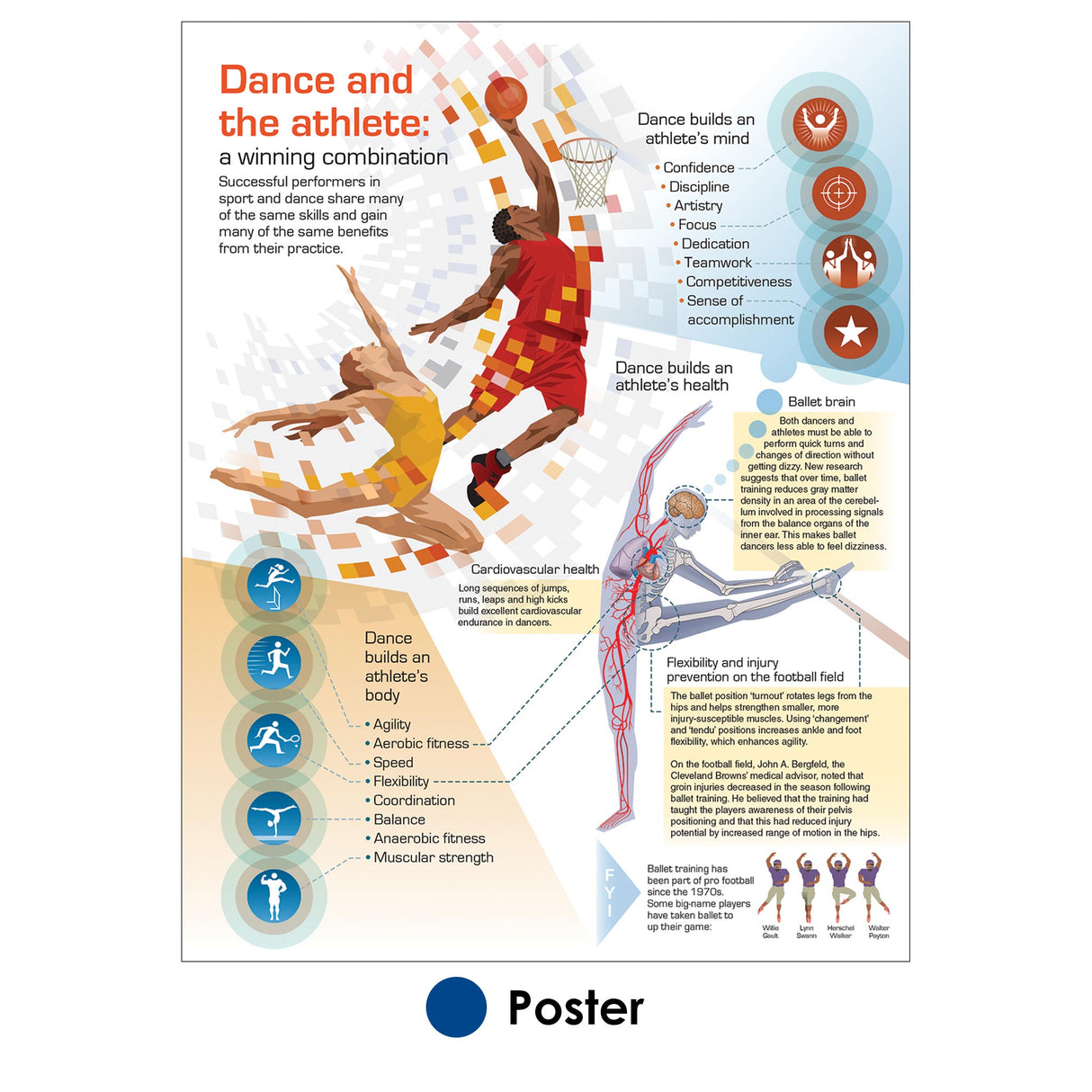 athlete posters 0009