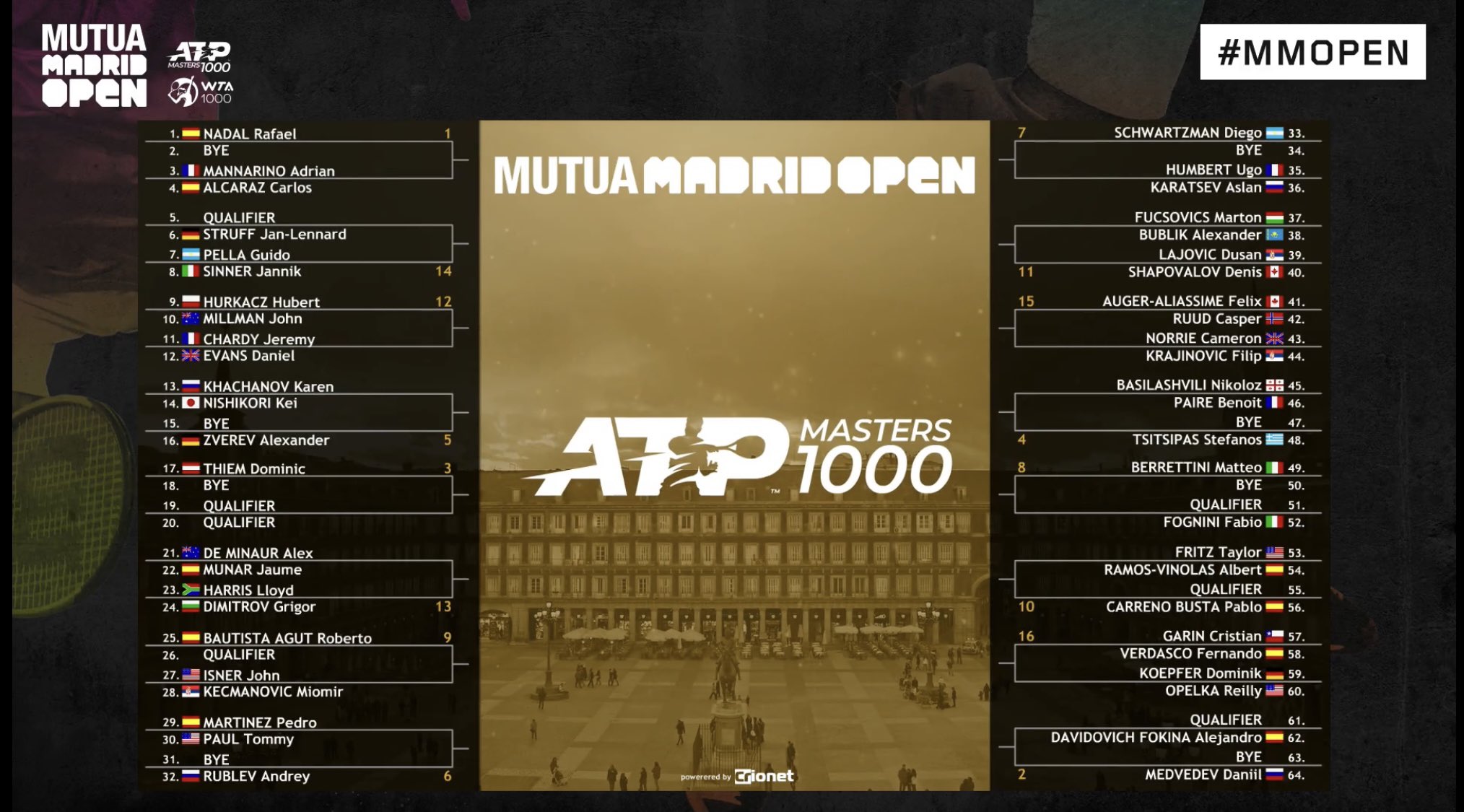 atp madrid 2021 0018