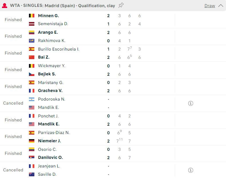 atp madrid 2021 0022