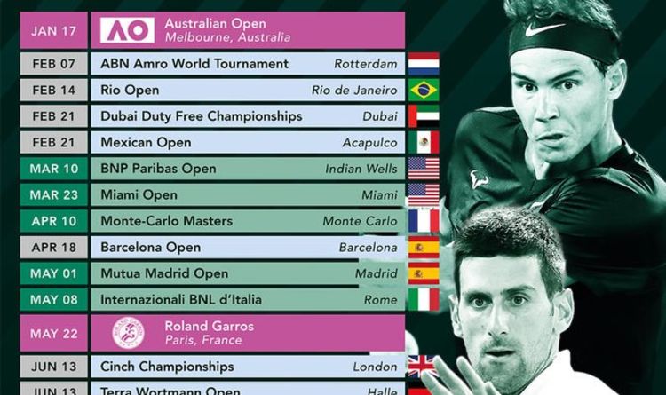 ATP Tour 2022 highlights