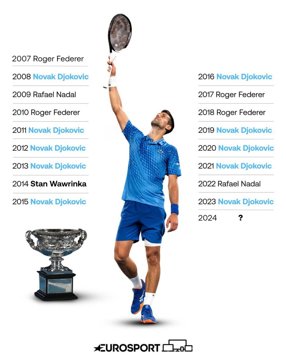 australian open 2011 0045