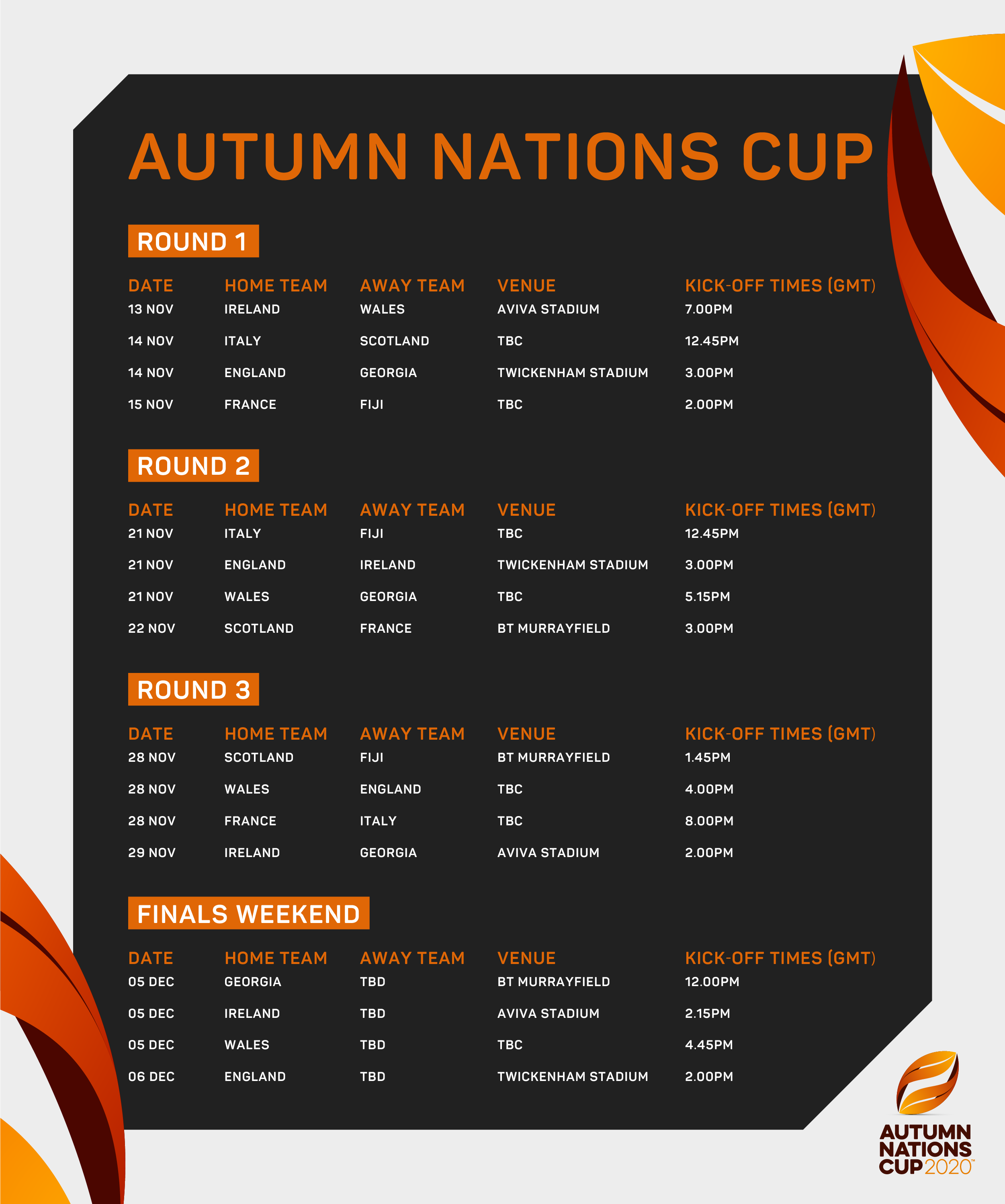 autumn internationals 2022 0012