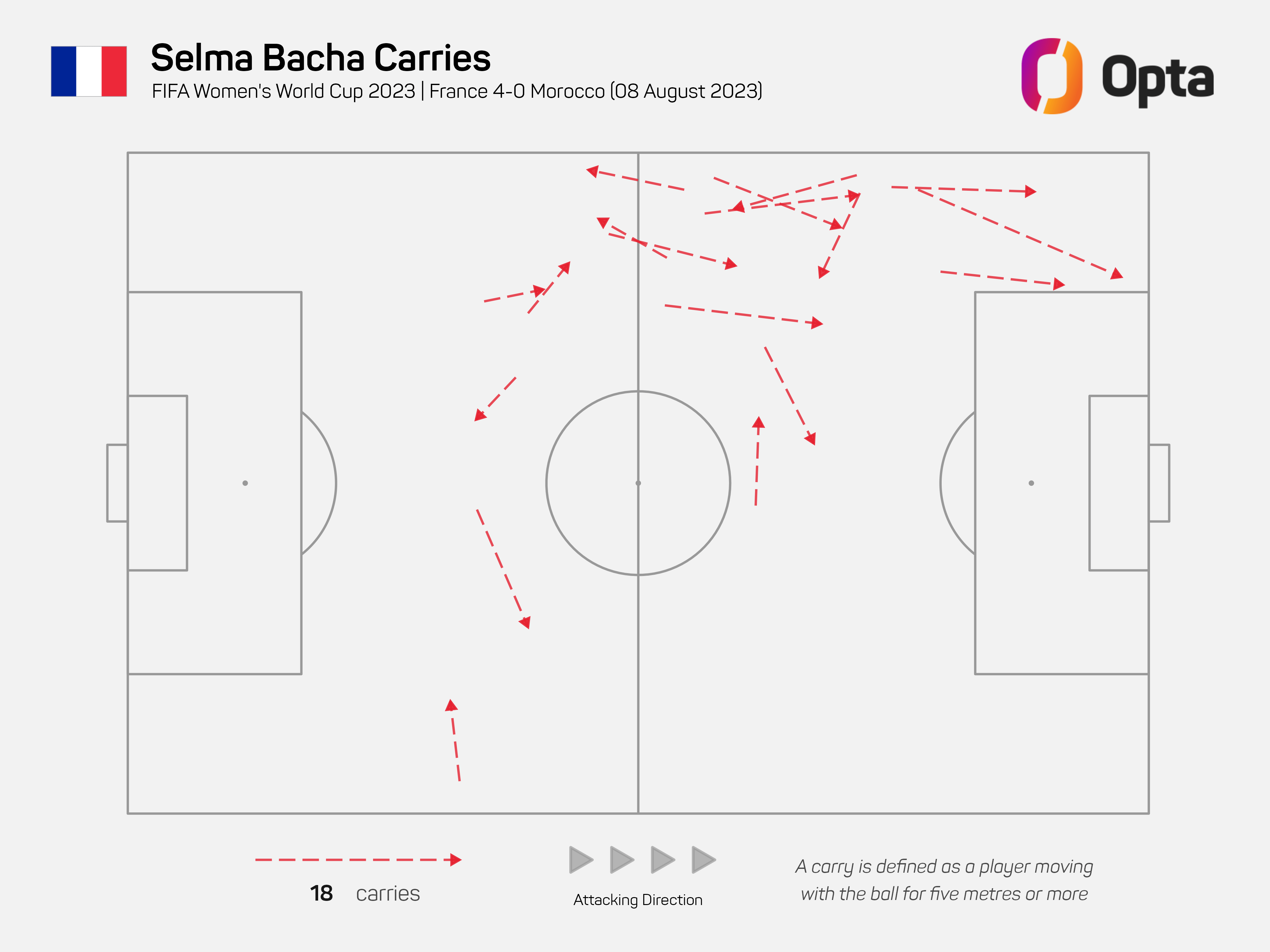 bacha france player 0044