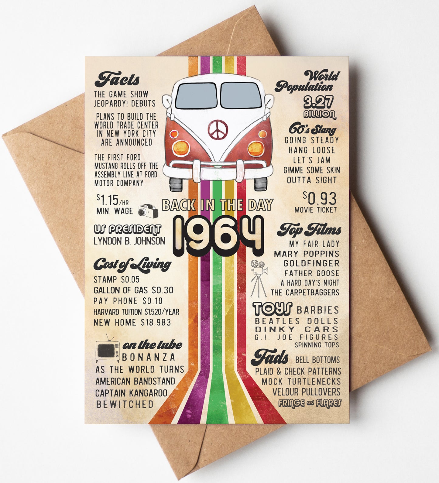 back in 1964 0012