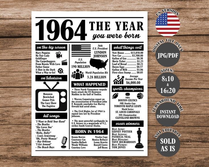 back in 1964 0014