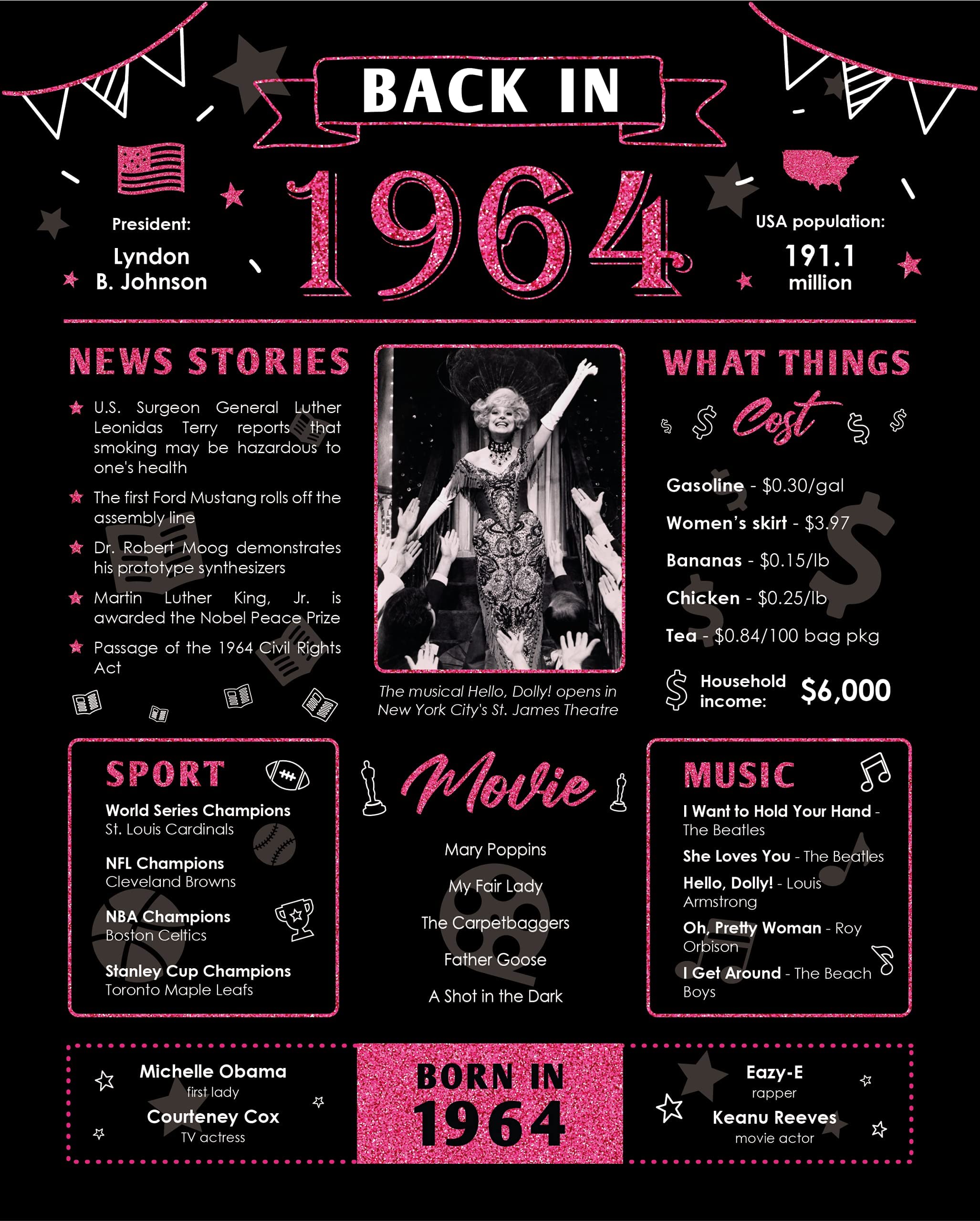back in 1964 0017