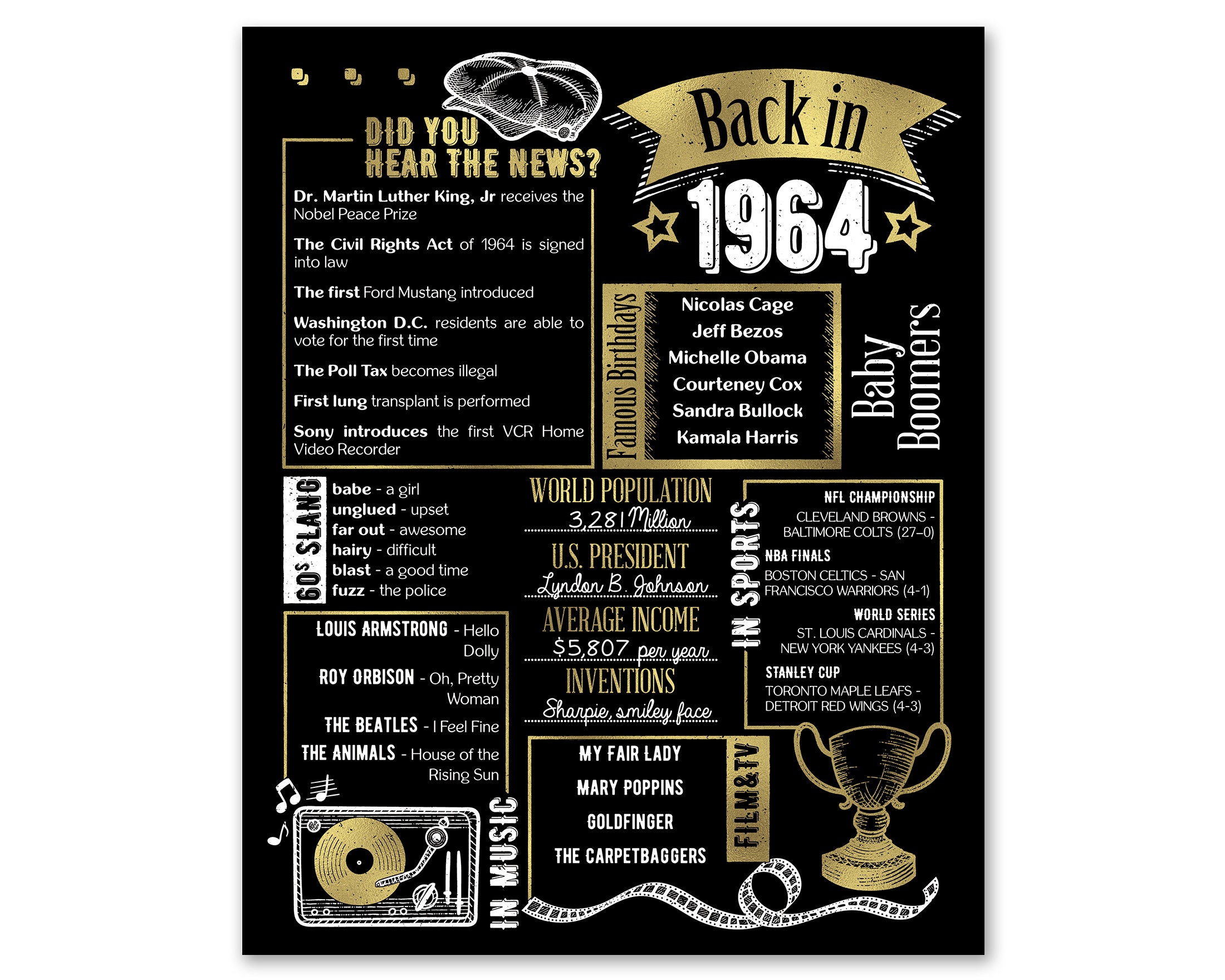 back in 1964 0018