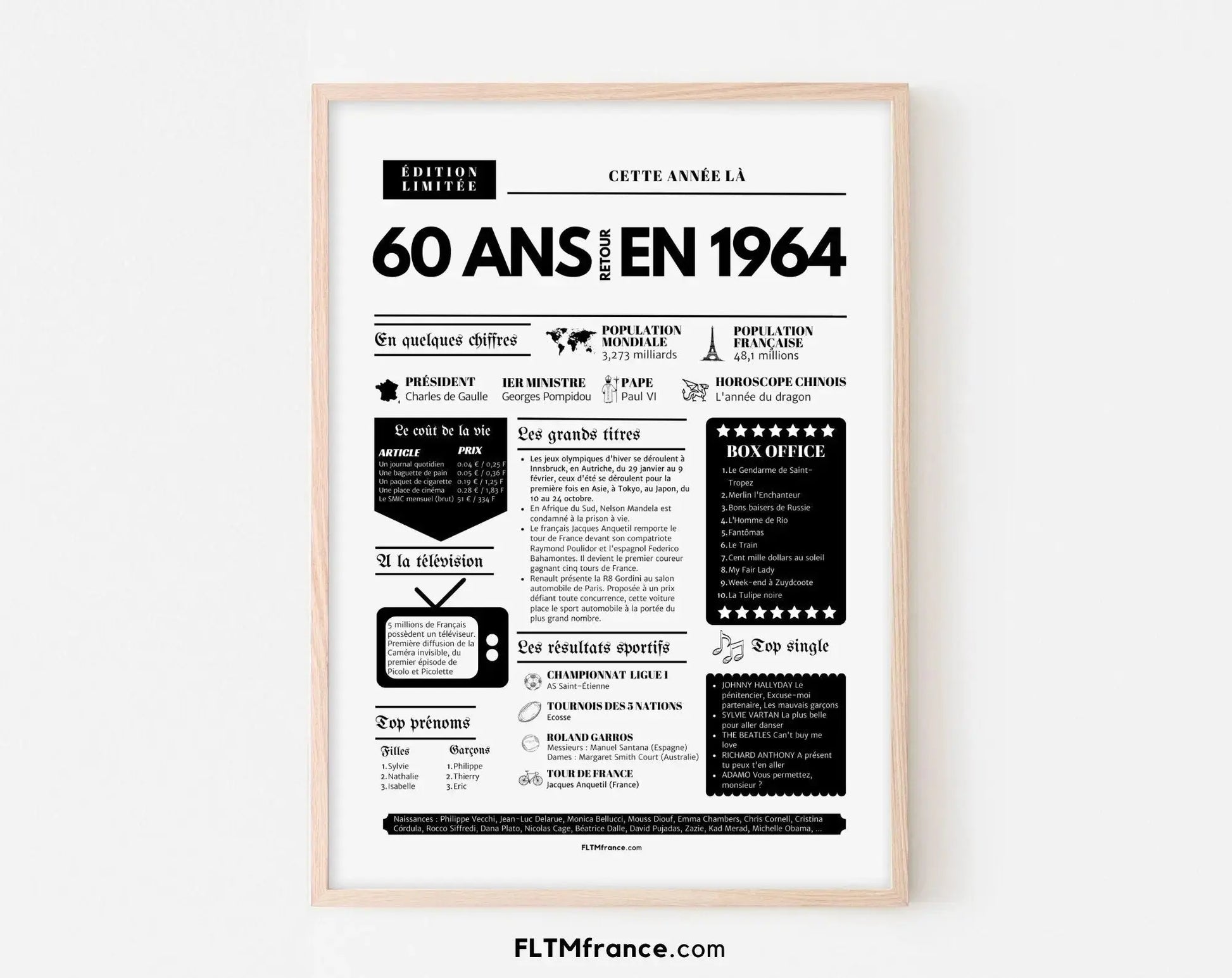 back in 1964 0022