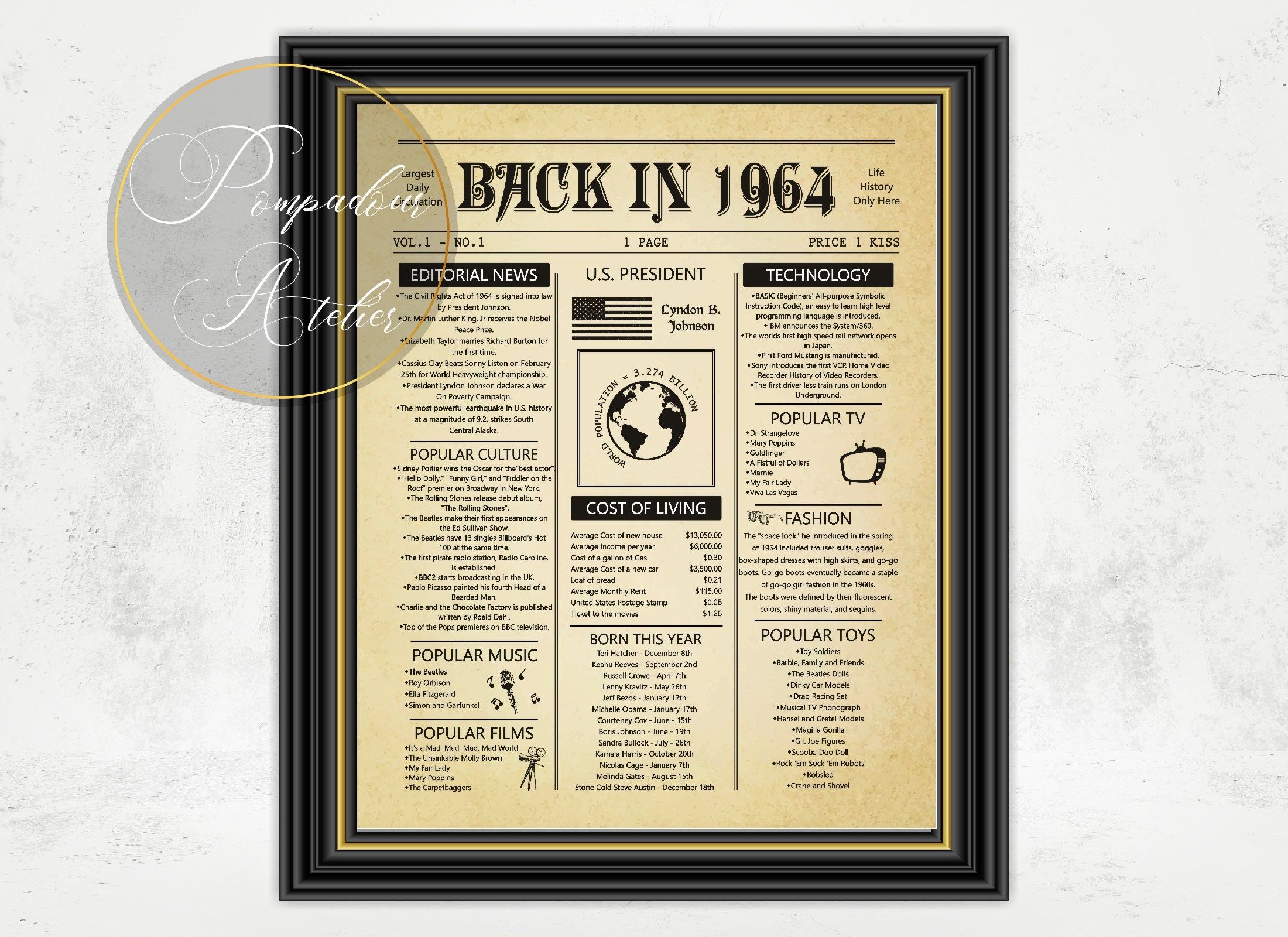 back in 1964 0027