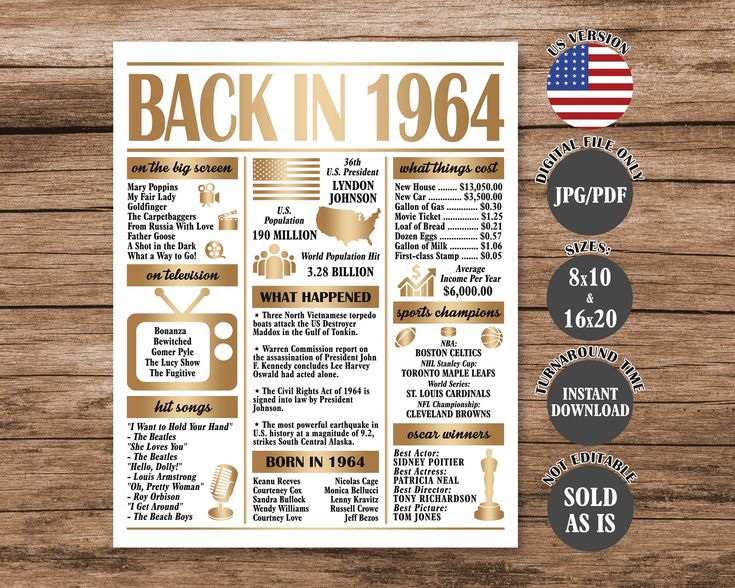 back in 1964 0033