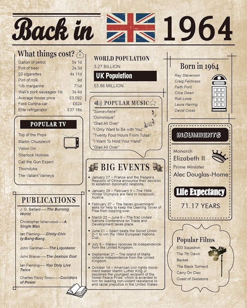 back in 1964 0035
