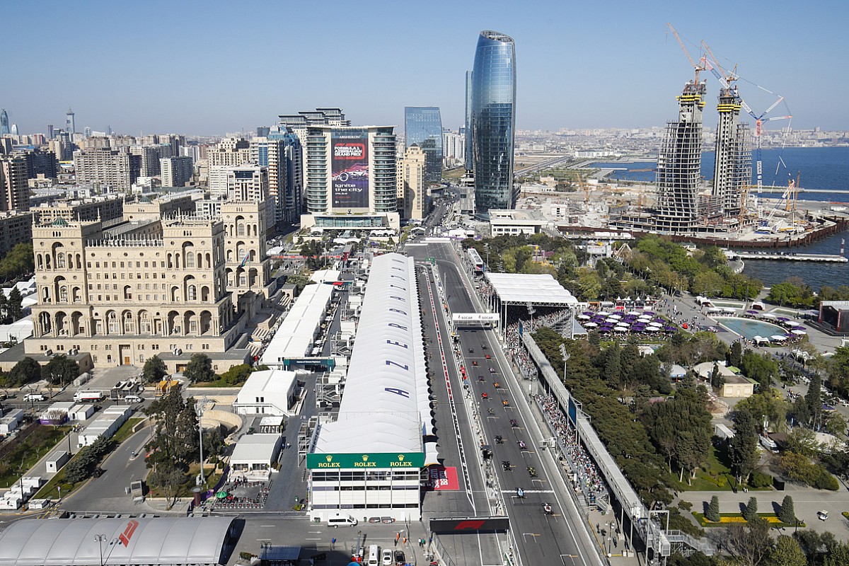 Baku 2022 results