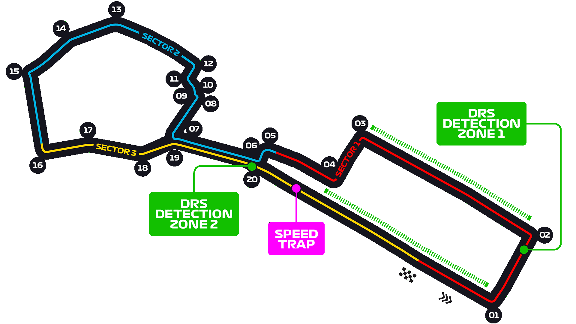 Baku Grand Prix