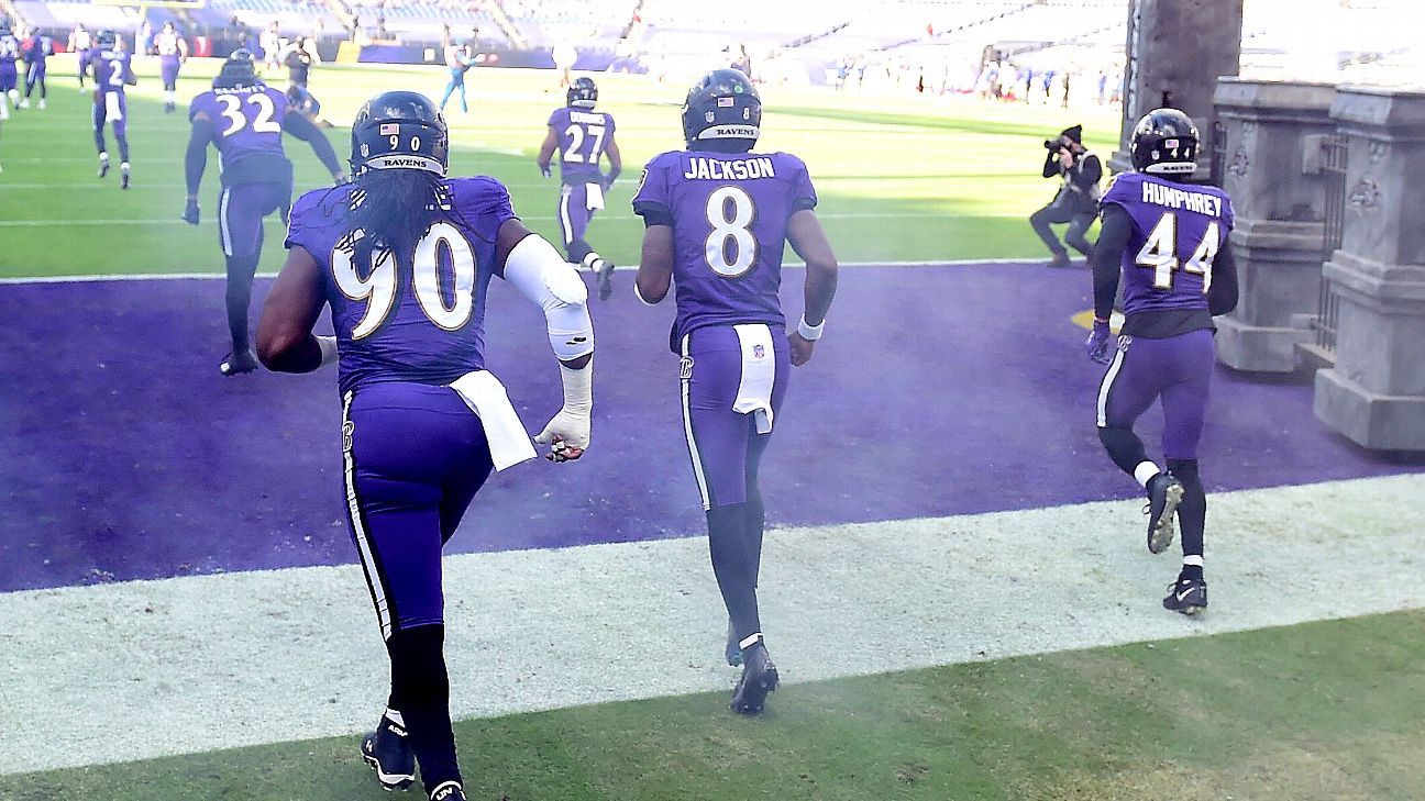 Baltimore Ravens defense performance