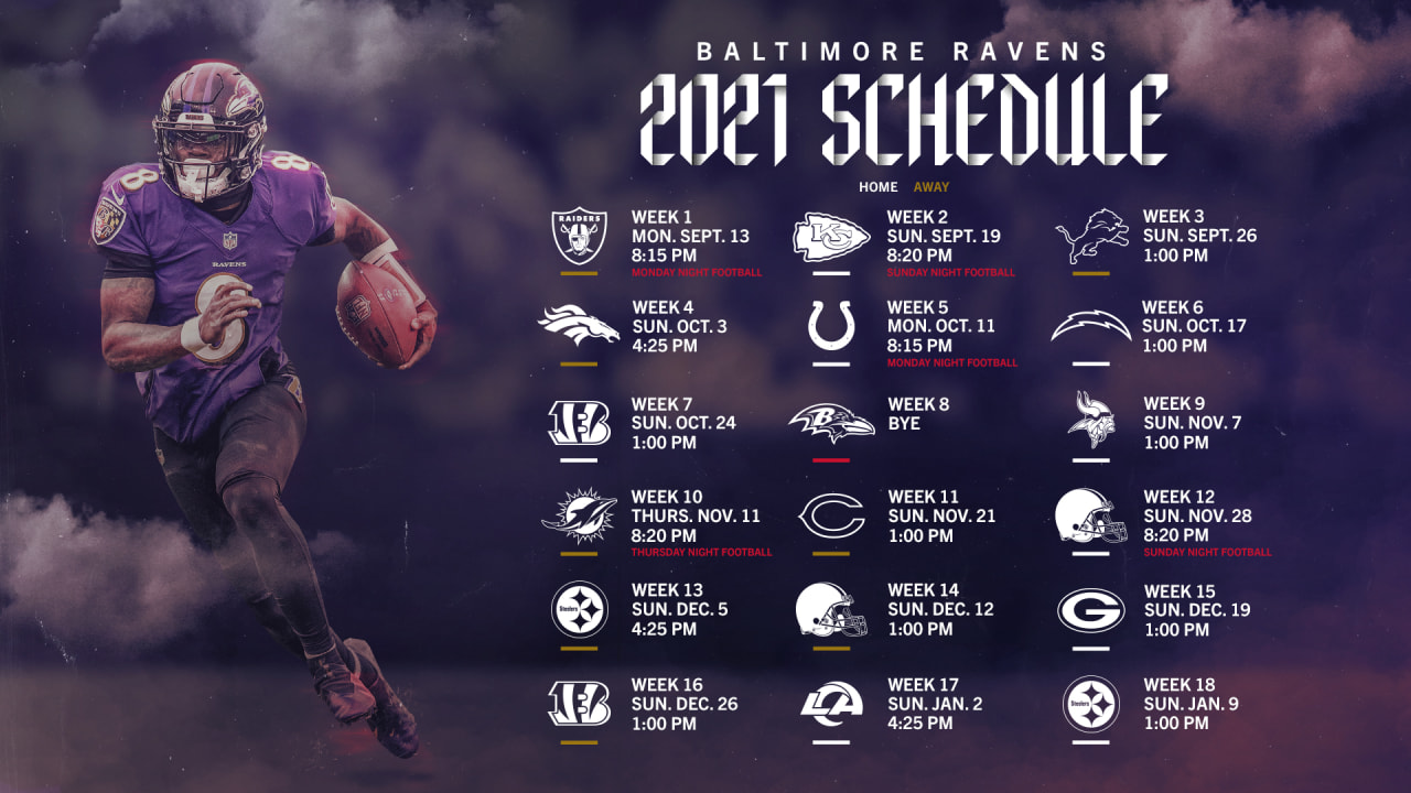 Baltimore Ravens season recap