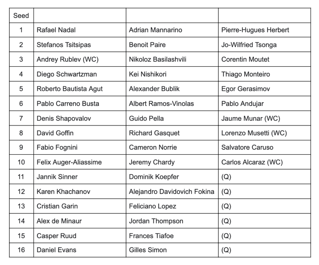barcelona open 2021 0033
