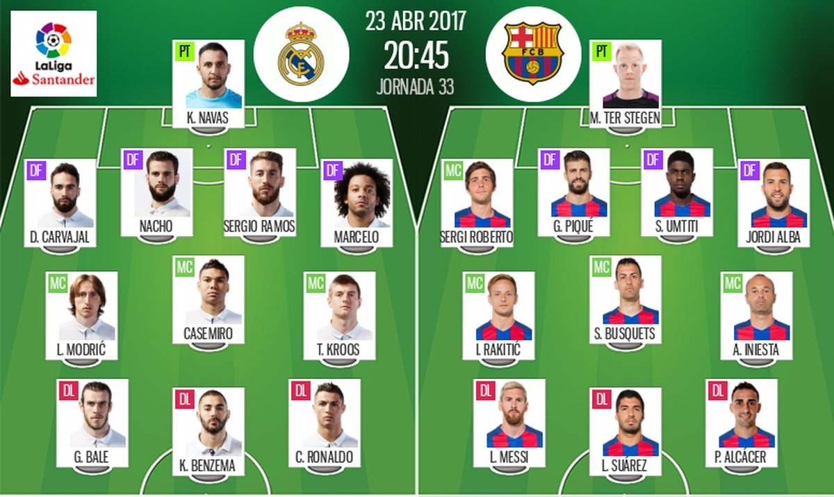 barcelona vs real madrid 2017 0018