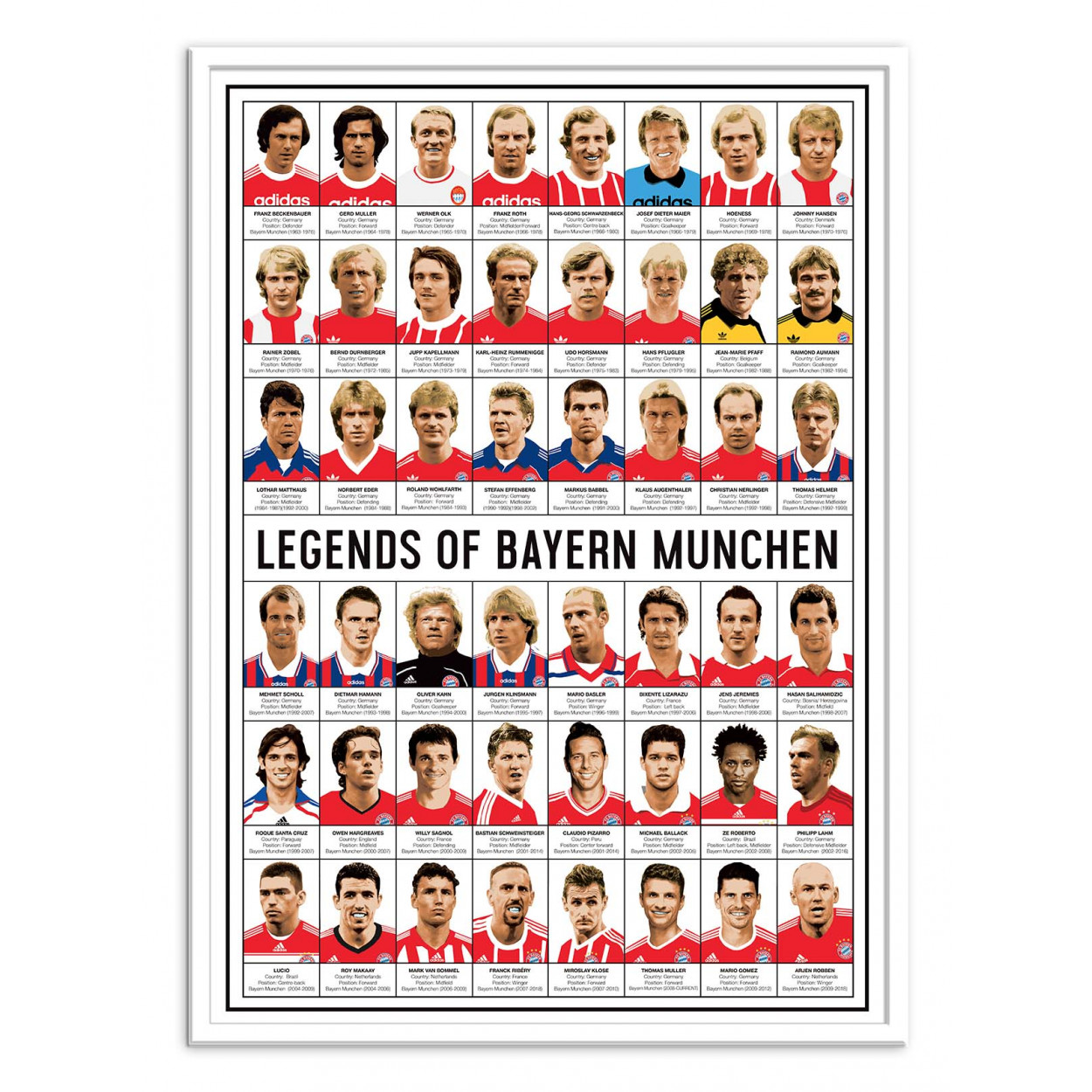 Bayern Munich iconic moments