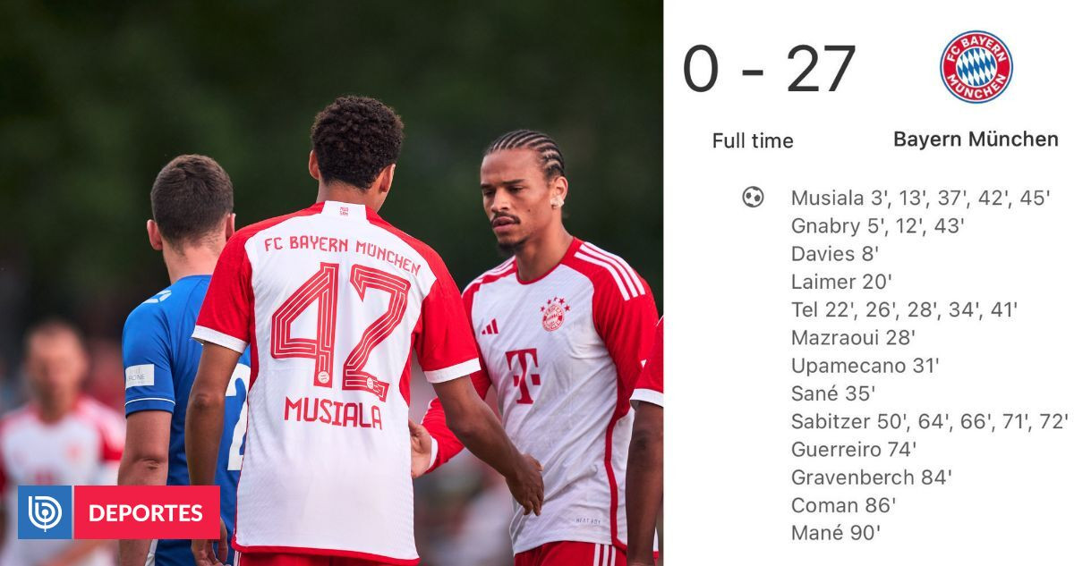 Bayern munich players 2012