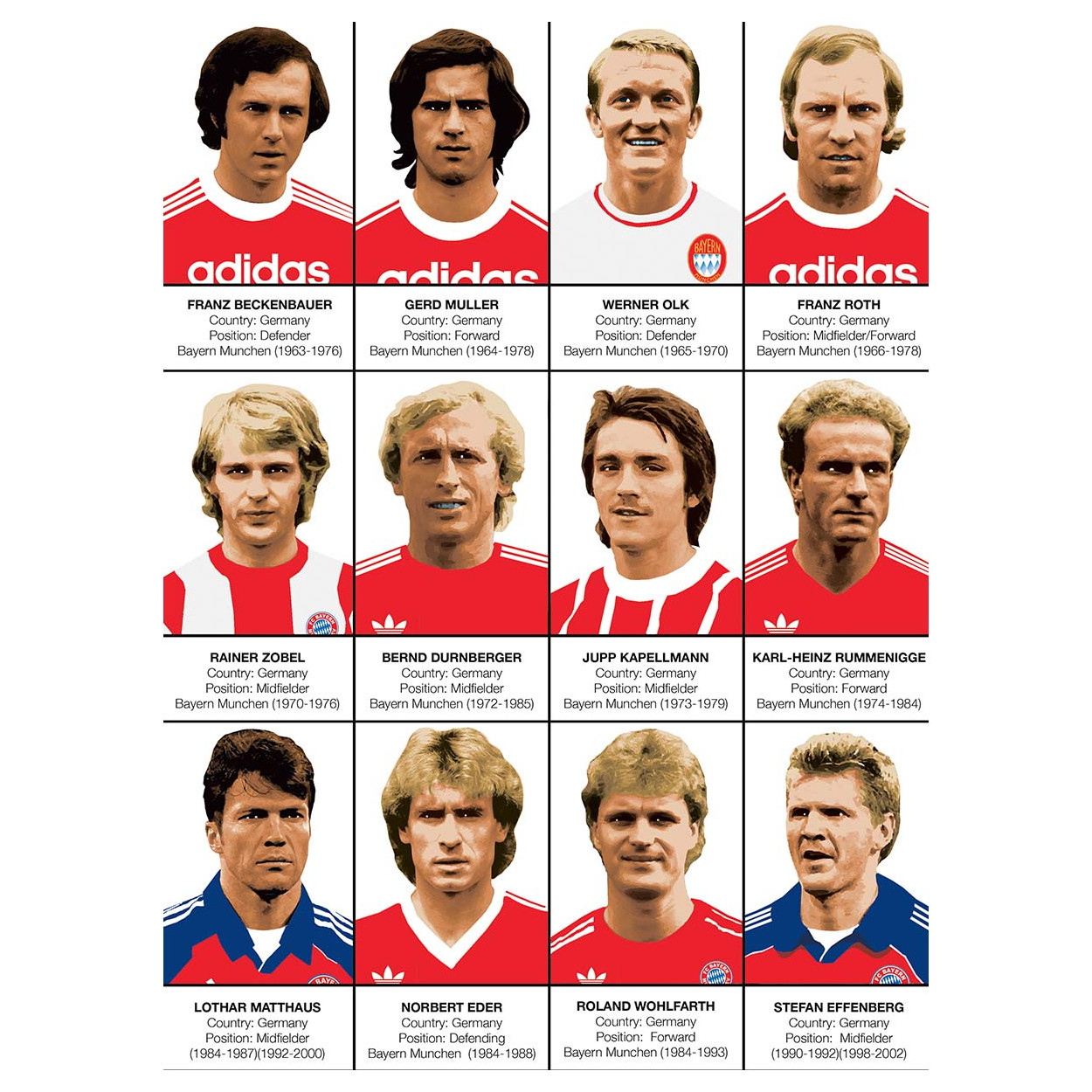bayern munich poster 0027