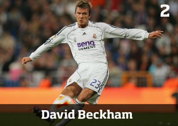 beckham and ronaldo 0023