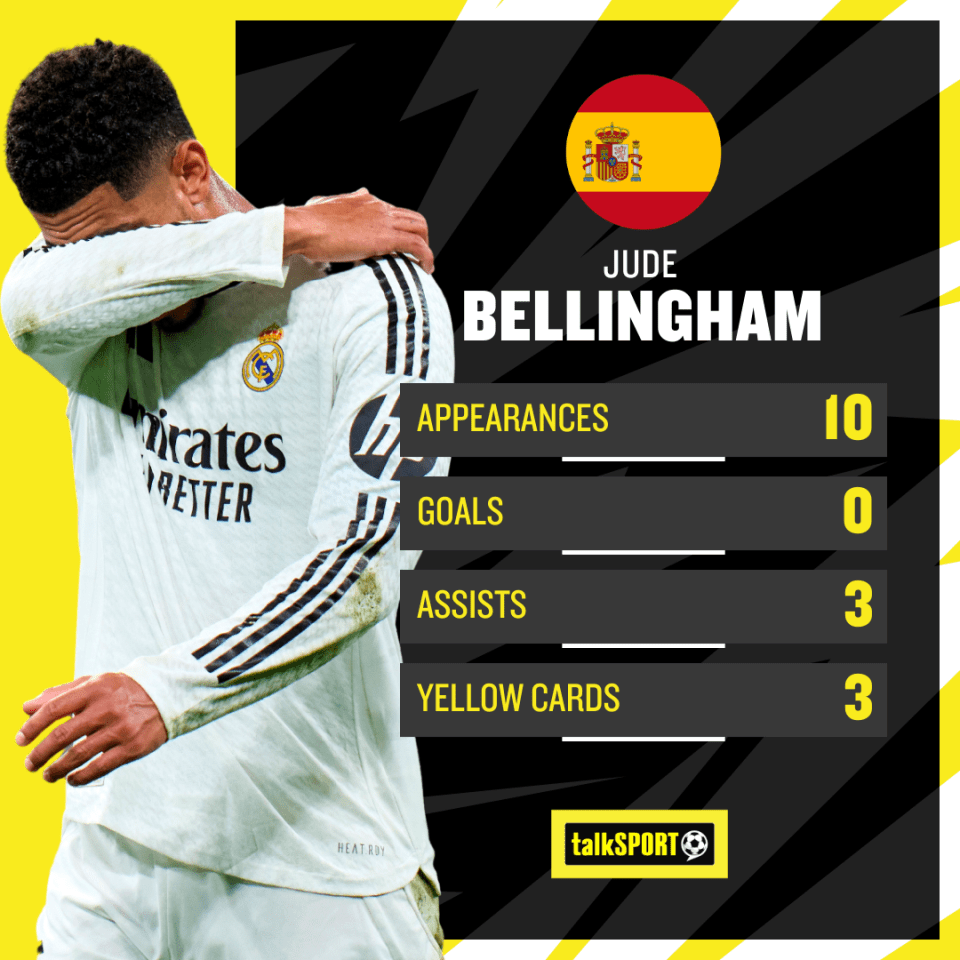 bellingham vs barca 0073