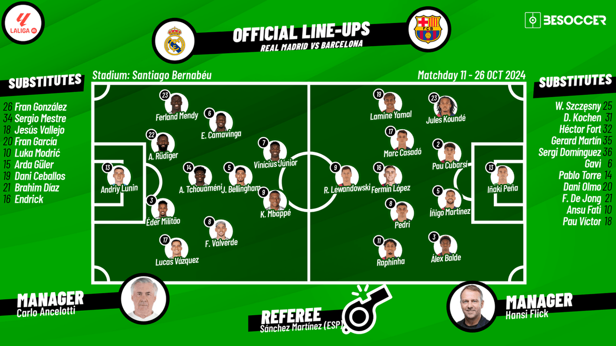 bellingham vs barca 0096