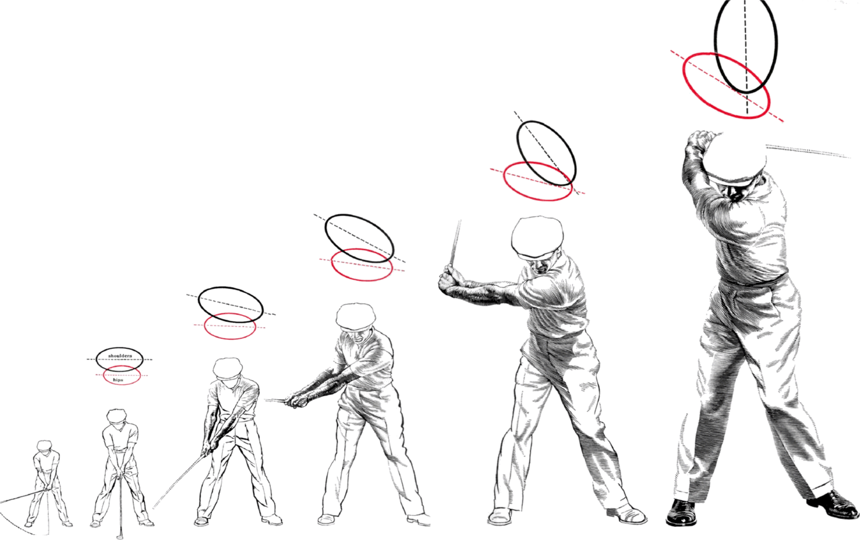 ben hogan swing sequence poster 0022